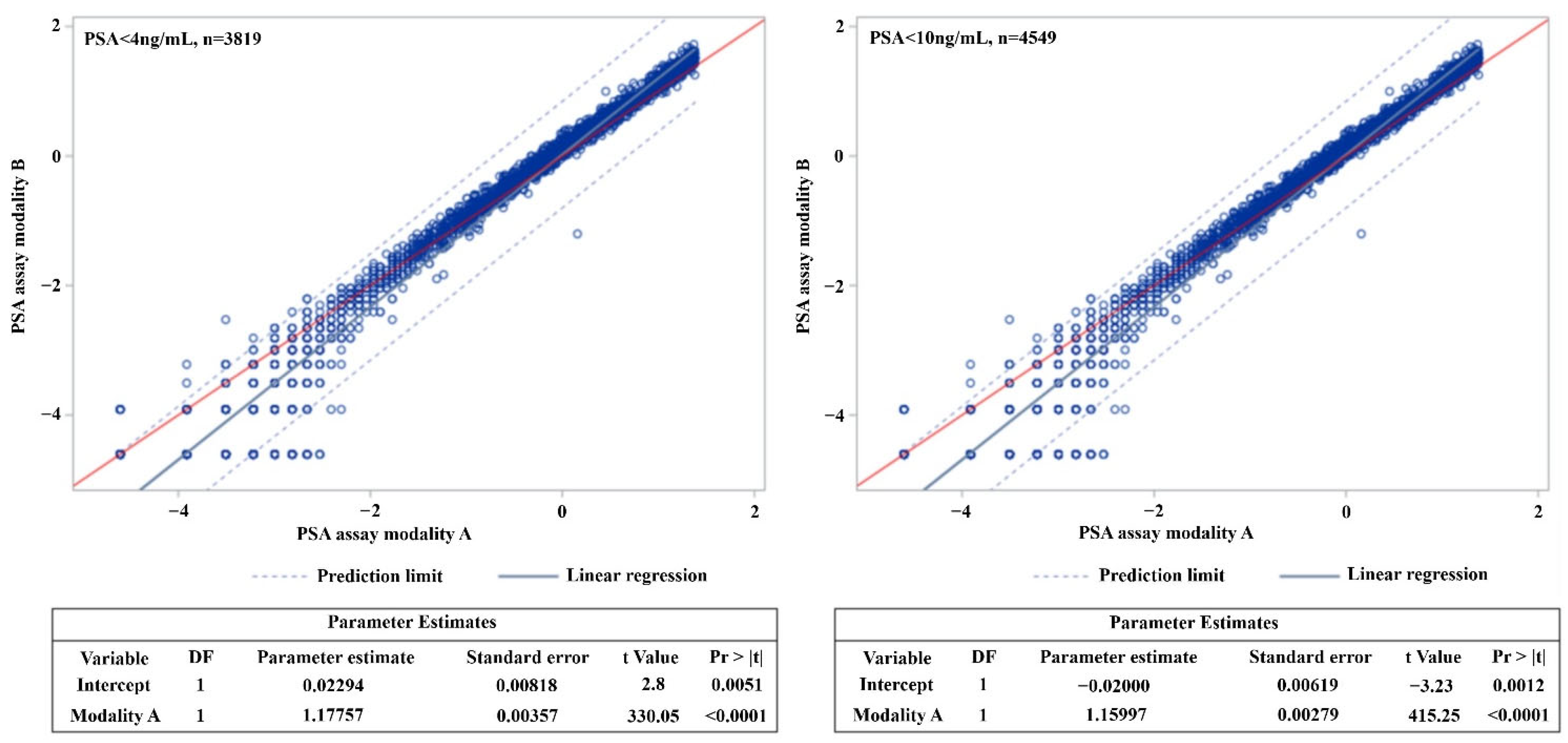 Biology 10 00297 g001 Biology 10 00297 g001