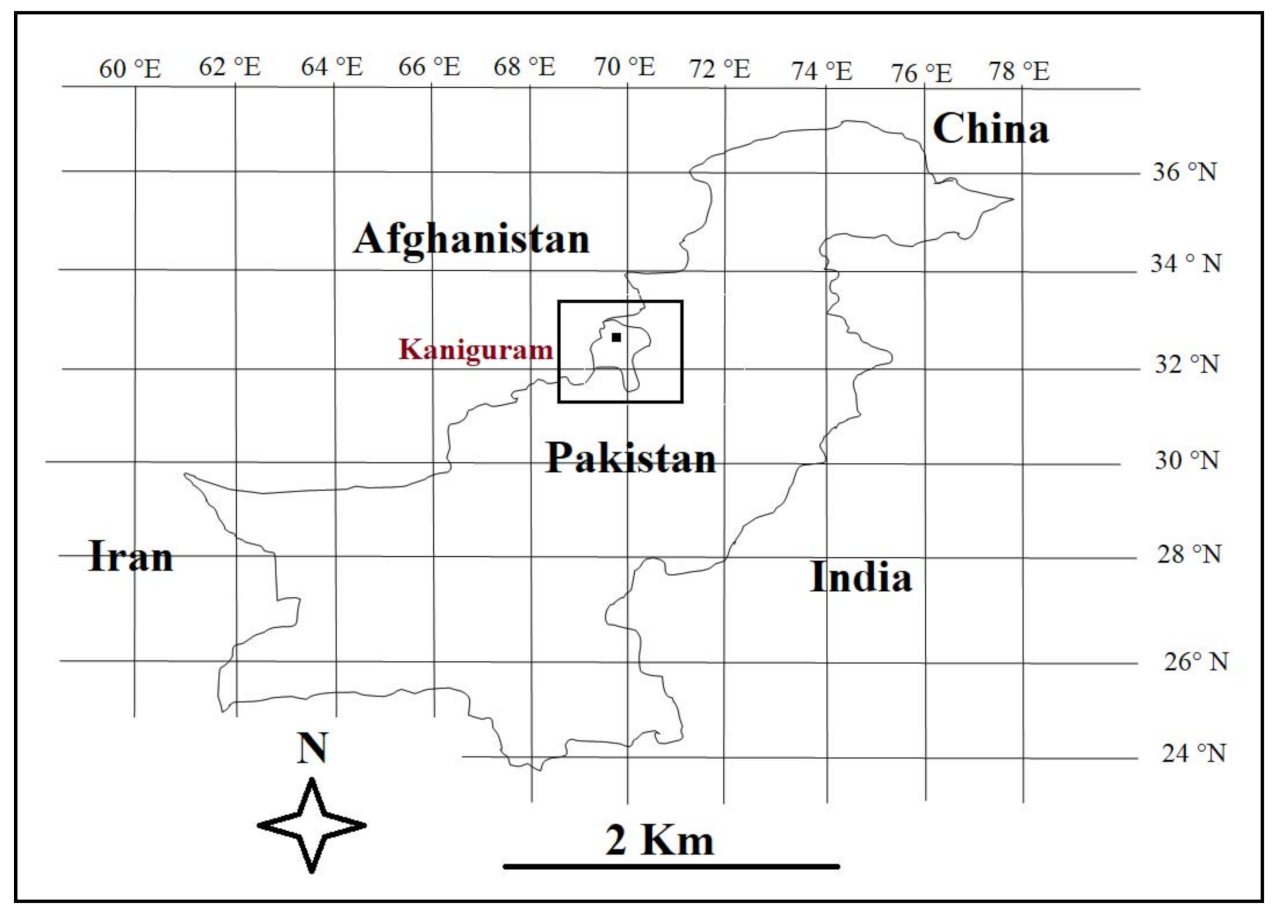 Biology 10 00302 g001