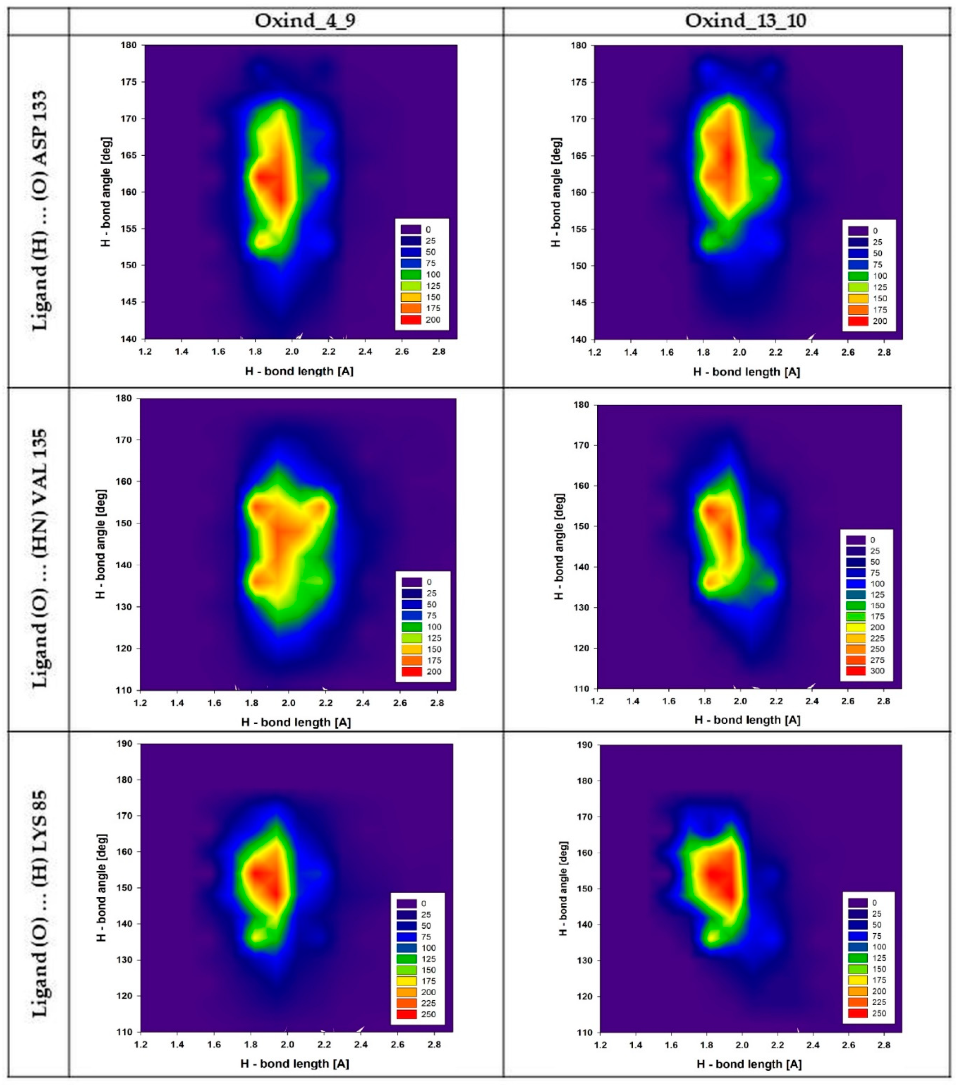 Biology 10 00332 g004