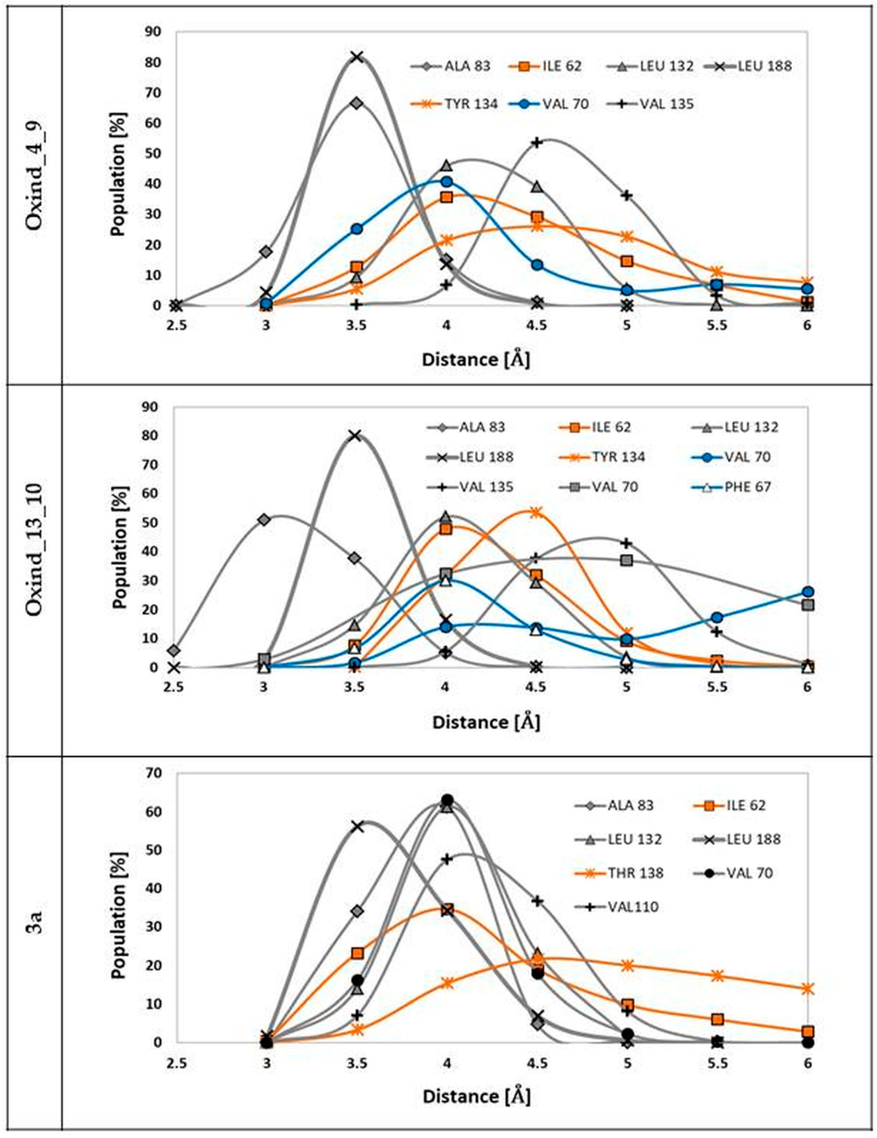 Biology 10 00332 g005