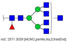 Biology 10 00343 i015 Biology 10 00343 i015