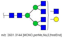 Biology 10 00343 i017 Biology 10 00343 i017