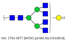 Biology 10 00343 i020 Biology 10 00343 i020