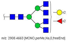 Biology 10 00343 i023 Biology 10 00343 i023