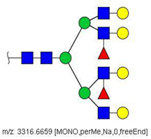 Biology 10 00343 i029 Biology 10 00343 i029
