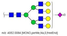 Biology 10 00343 i030 Biology 10 00343 i030
