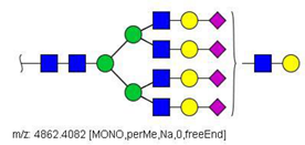 Biology 10 00343 i031 Biology 10 00343 i031