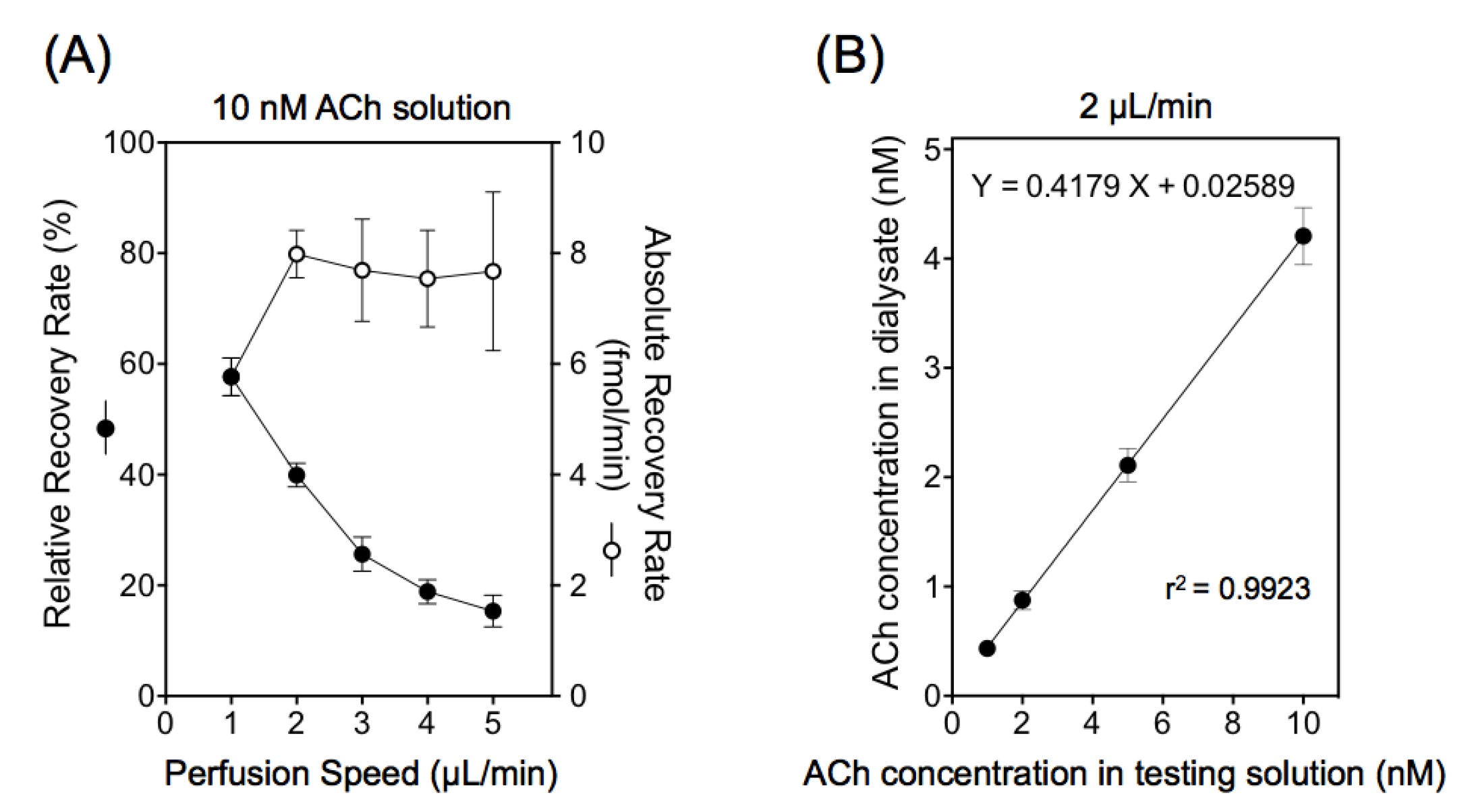 Biology 10 00351 g002