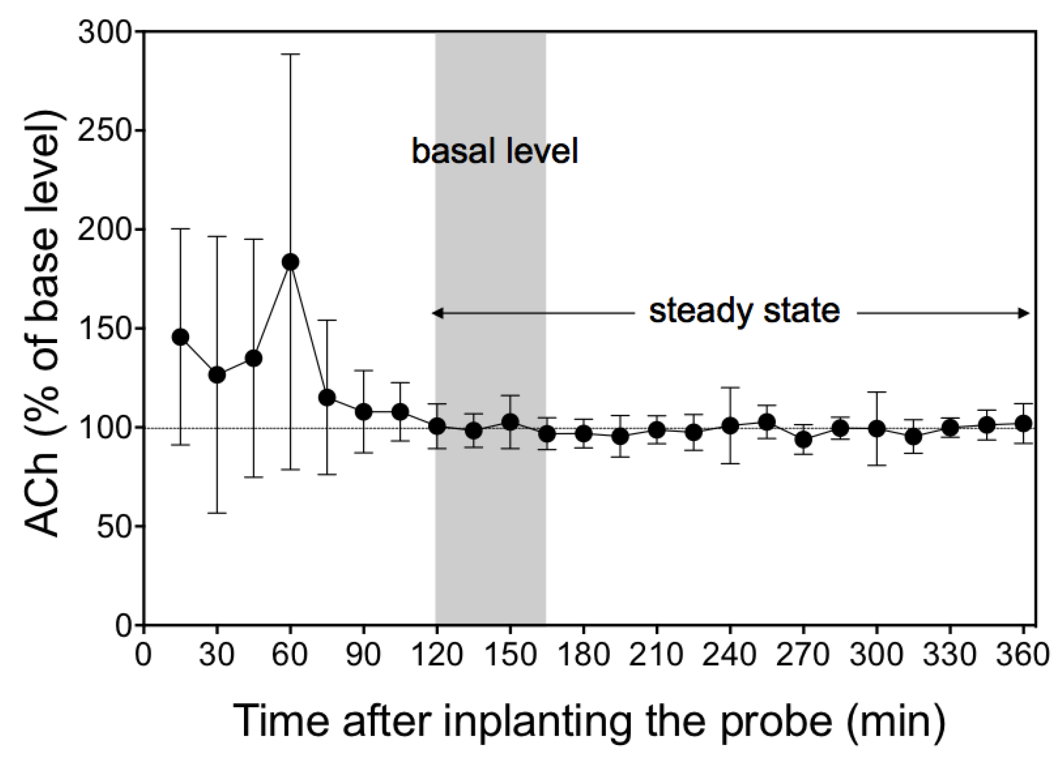 Biology 10 00351 g004