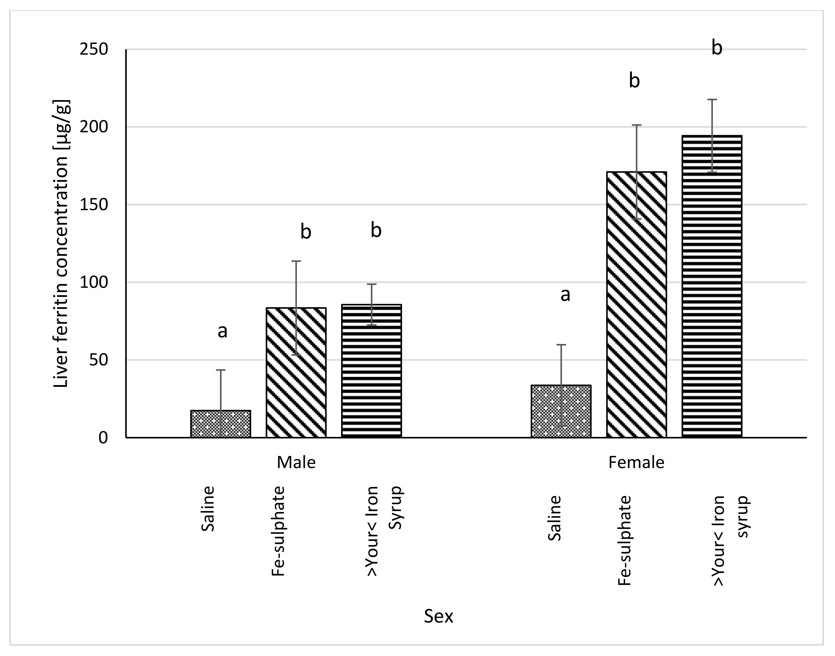 Biology 10 00357 g008