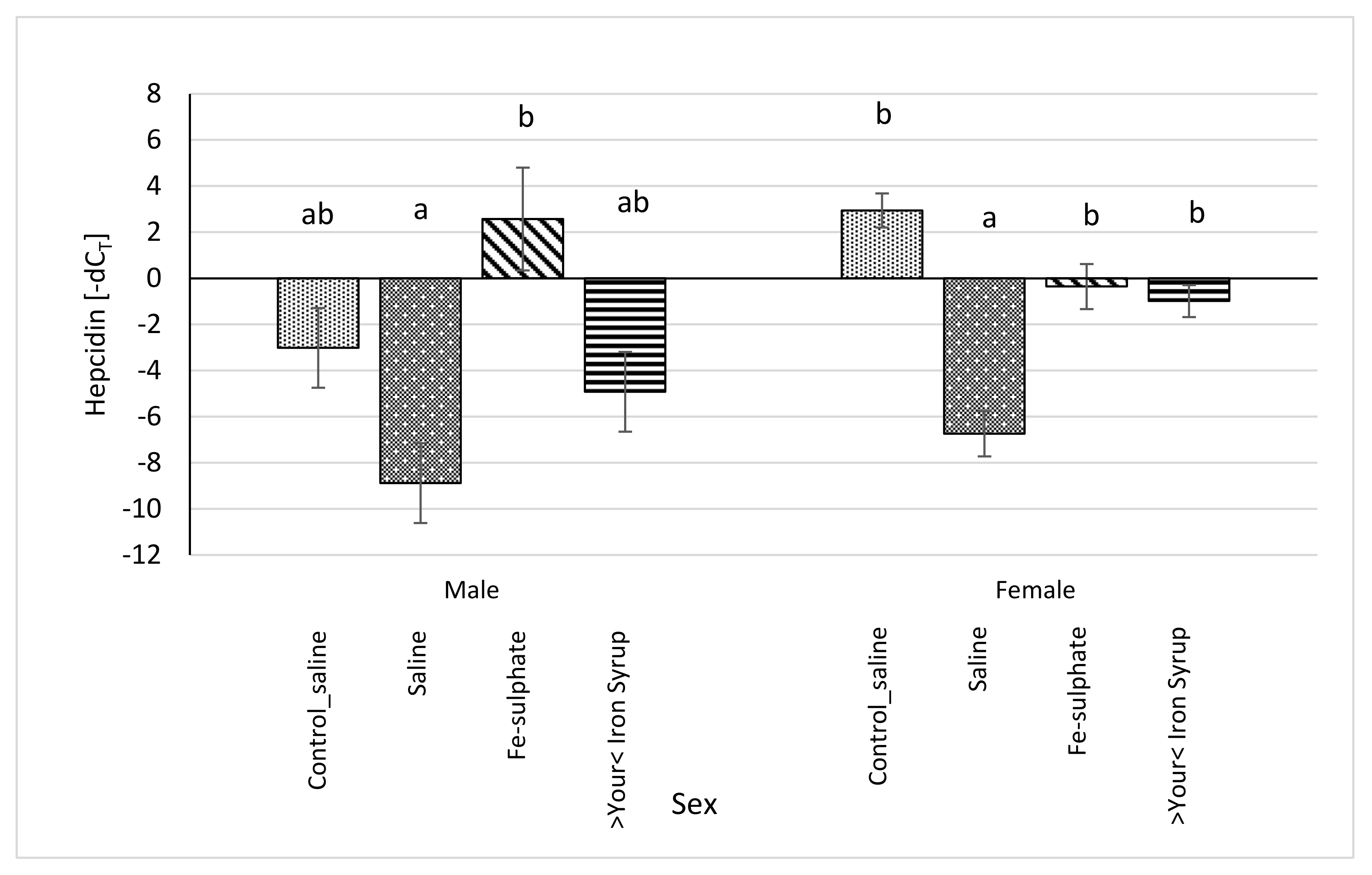 Biology 10 00357 g009