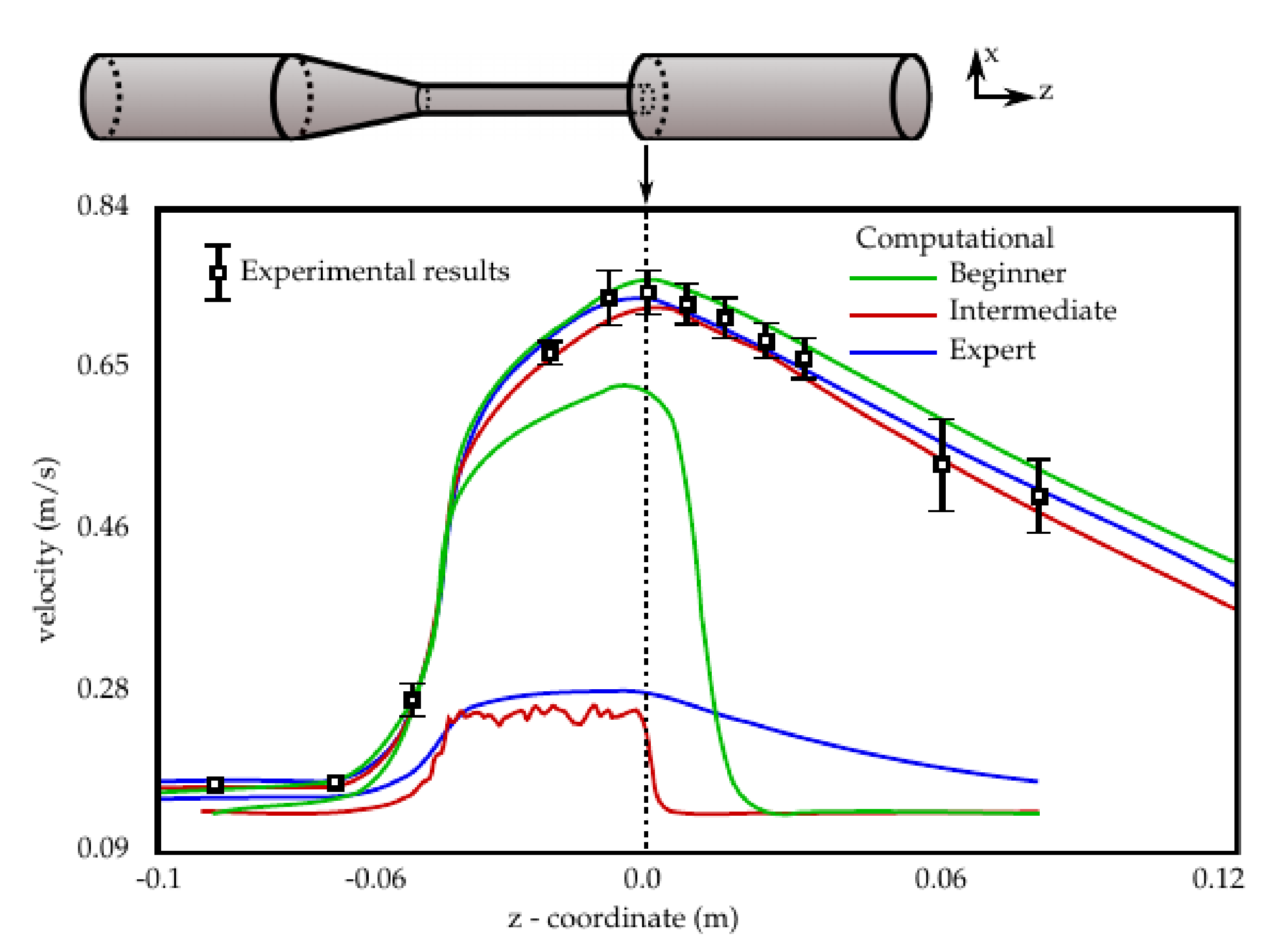 Biology 10 00374 g002