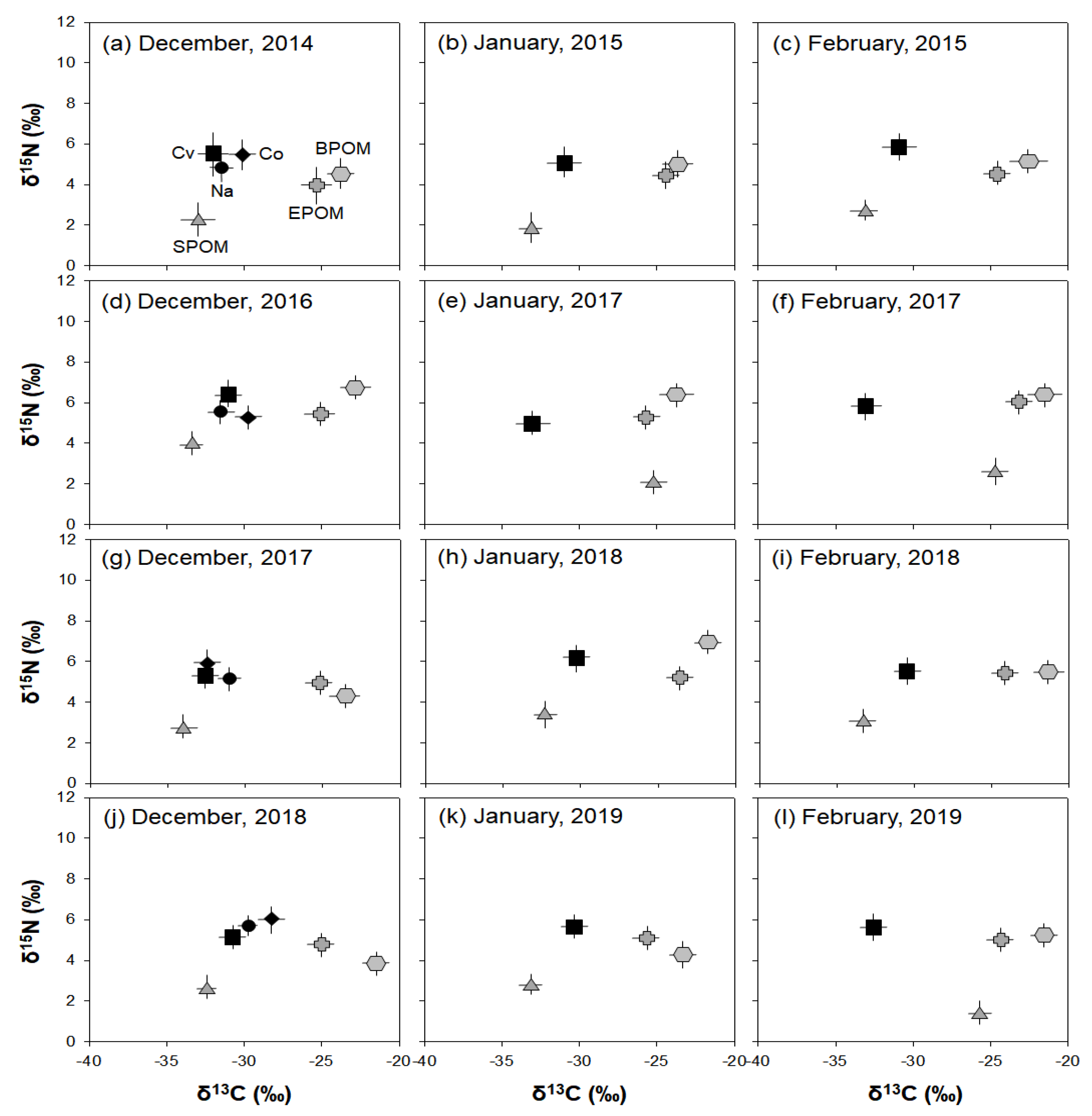 Biology 10 00393 g006