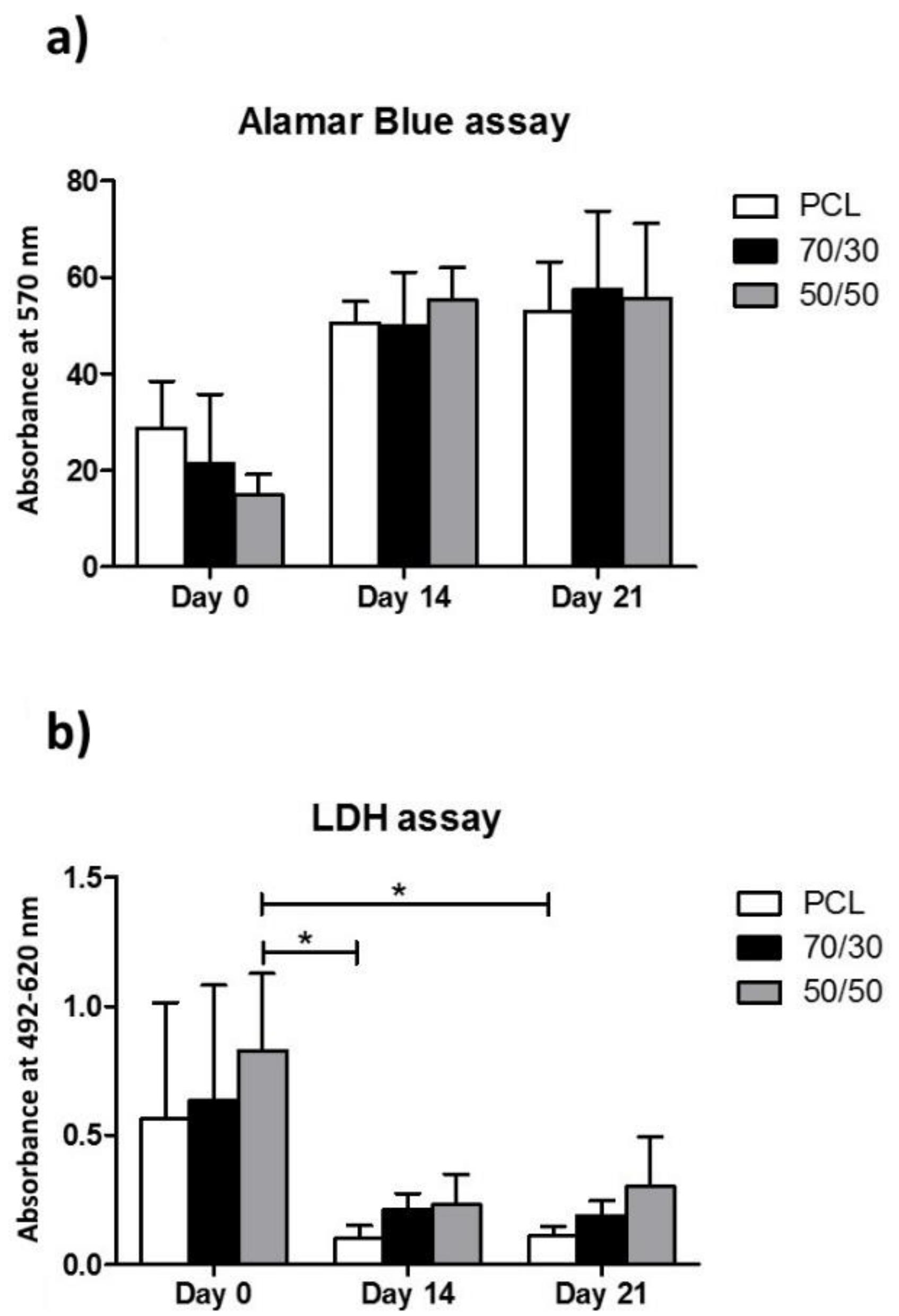 Biology 10 00398 g008