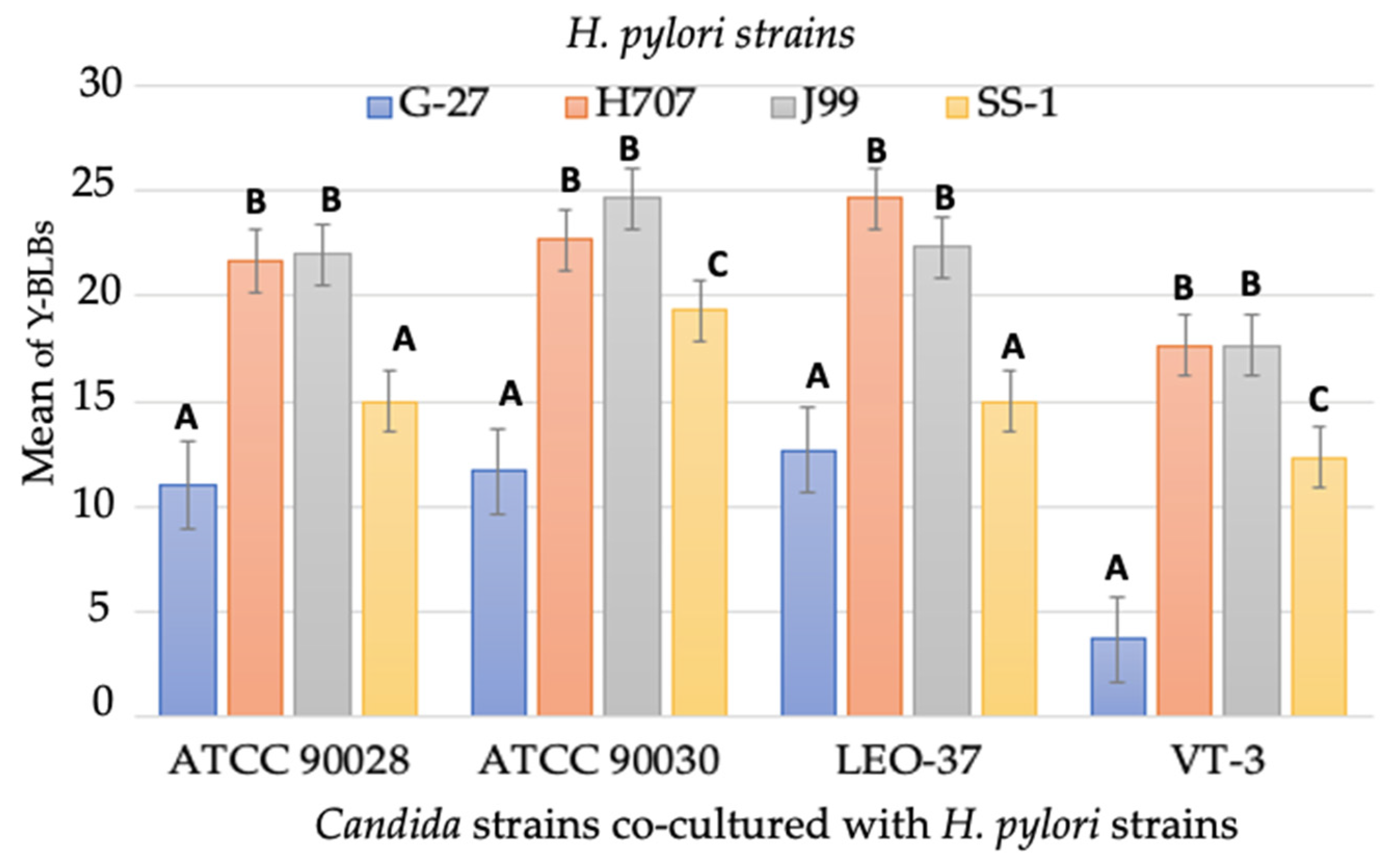 Biology 10 00426 g008