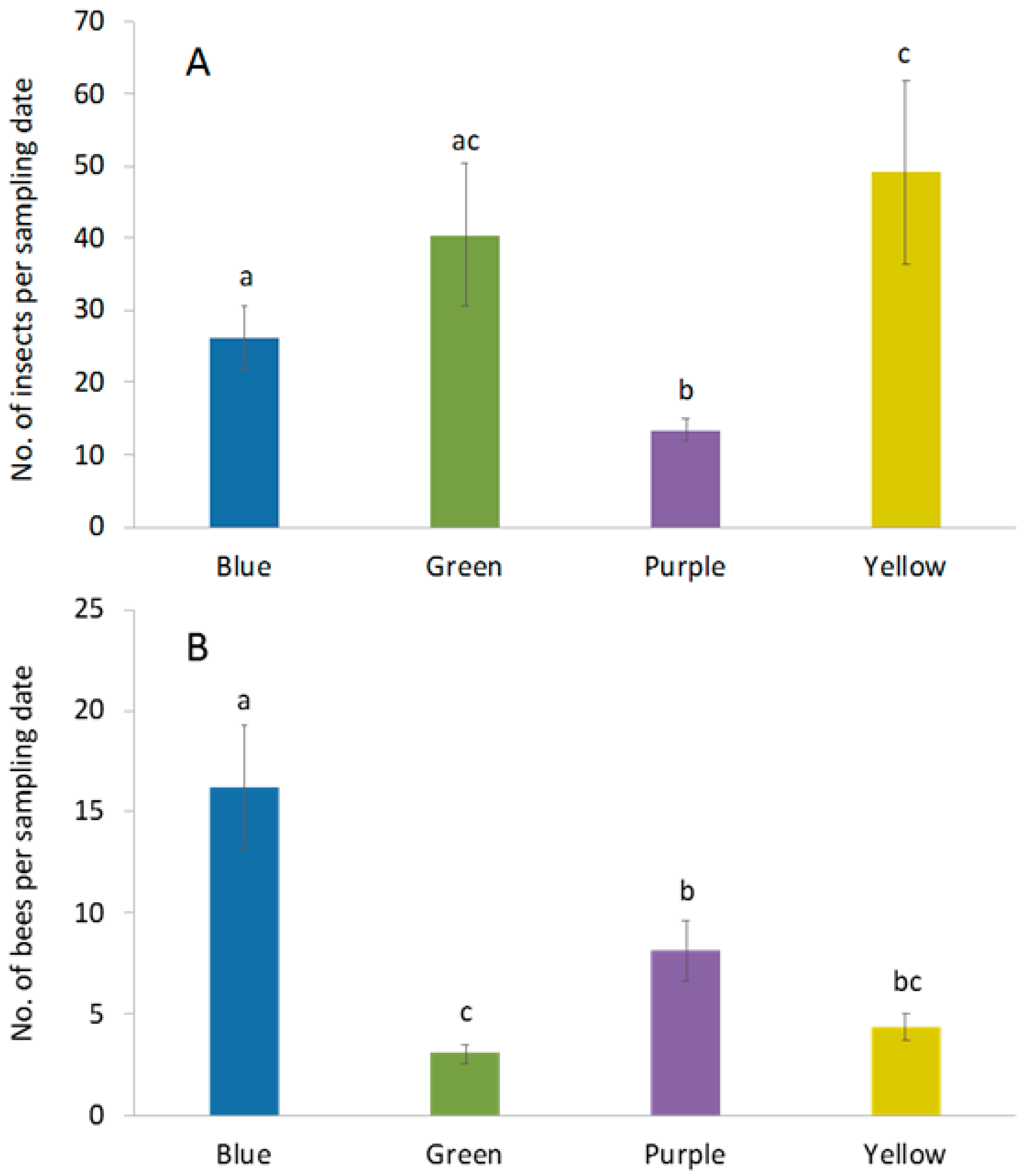 Biology 10 00445 g002