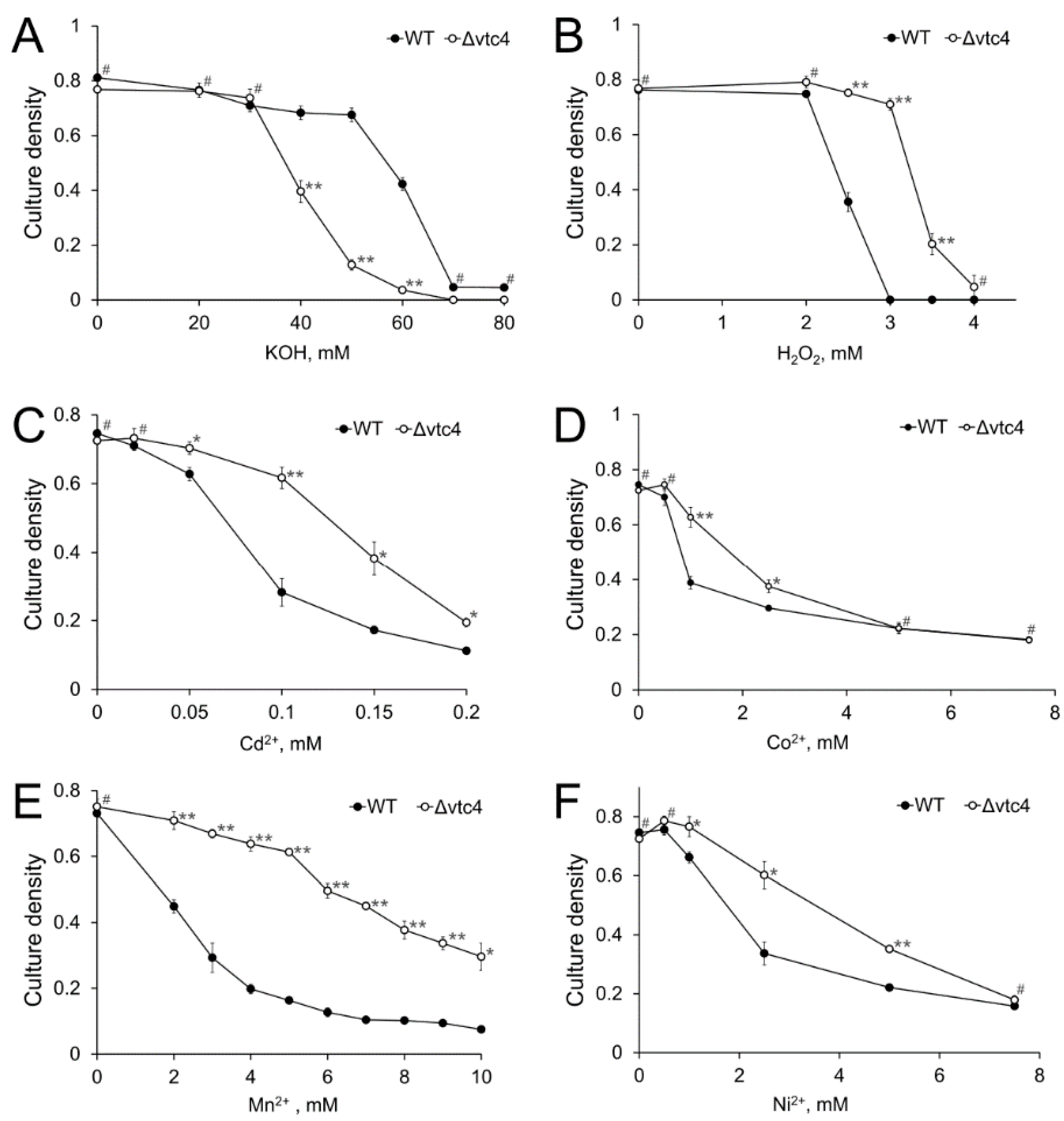 Biology 10 00487 g002 Biology 10 00487 g002