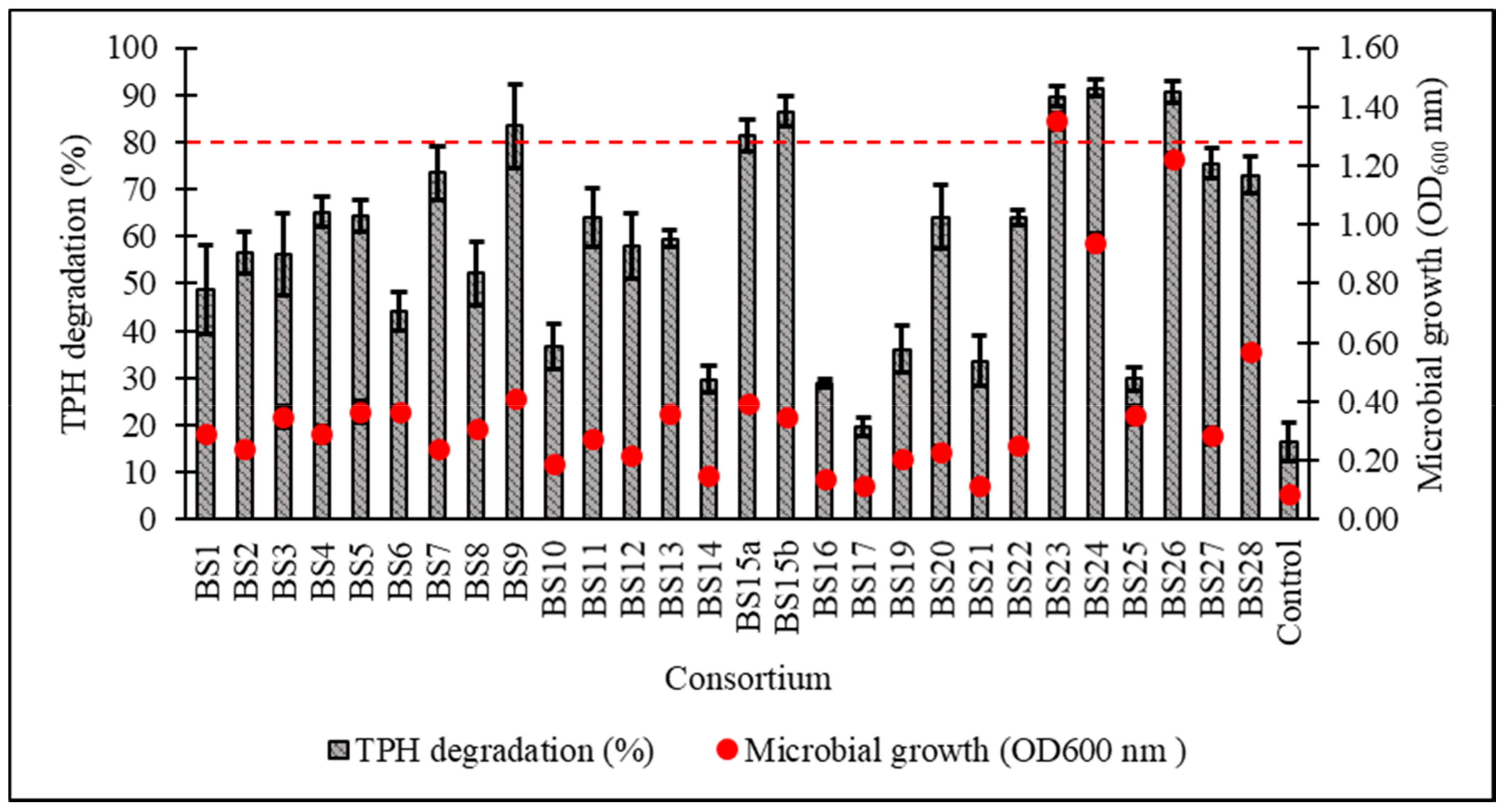 Biology 10 00493 g002