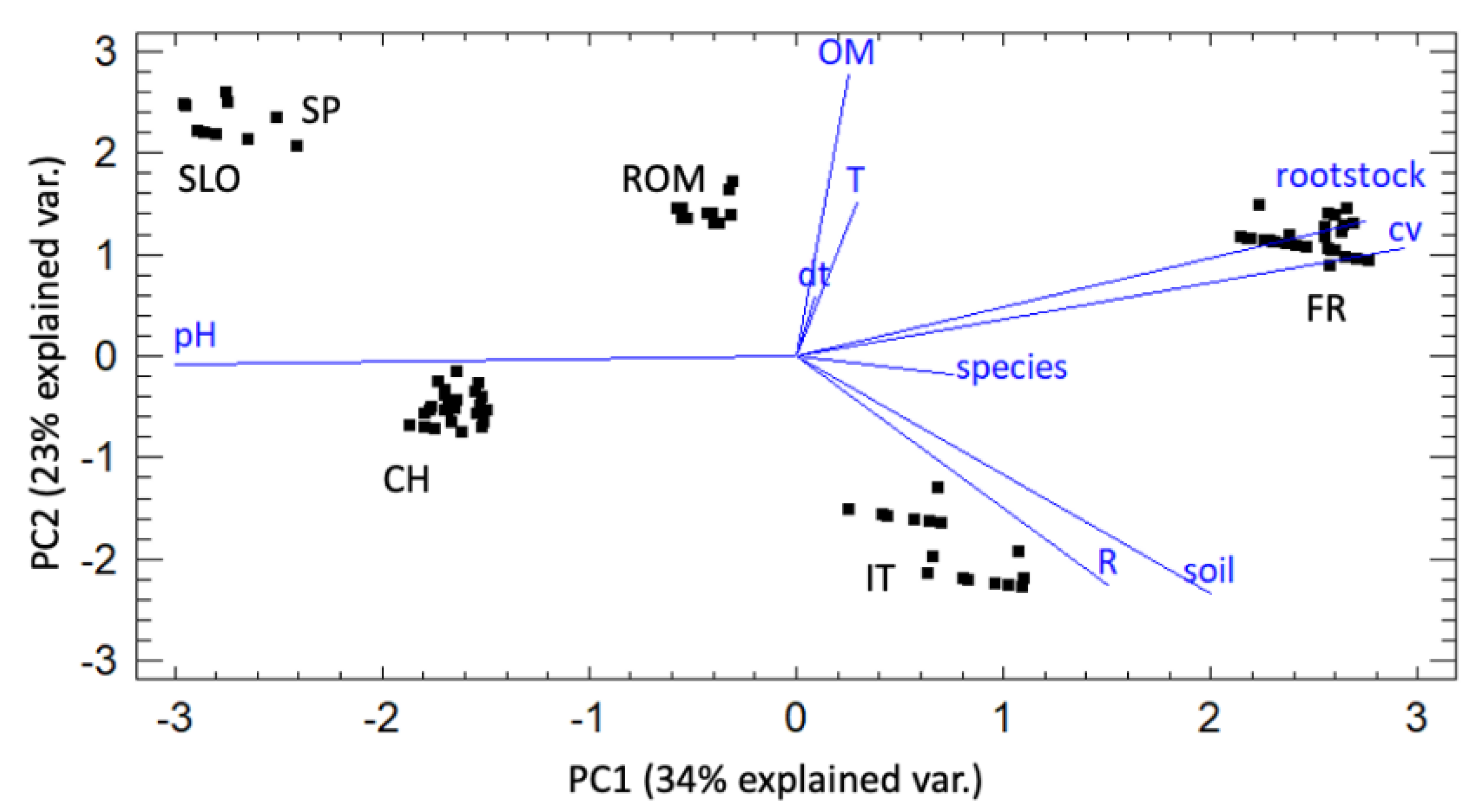 Biology 10 00498 g002