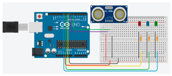 Biology 10 00506 g0a1