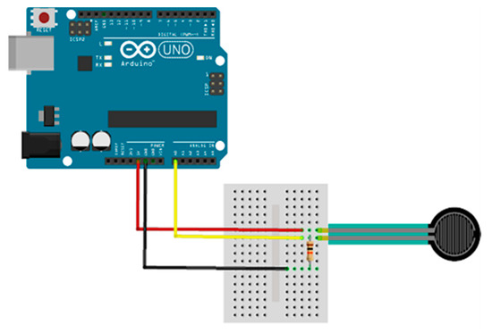 Biology 10 00506 g0a2