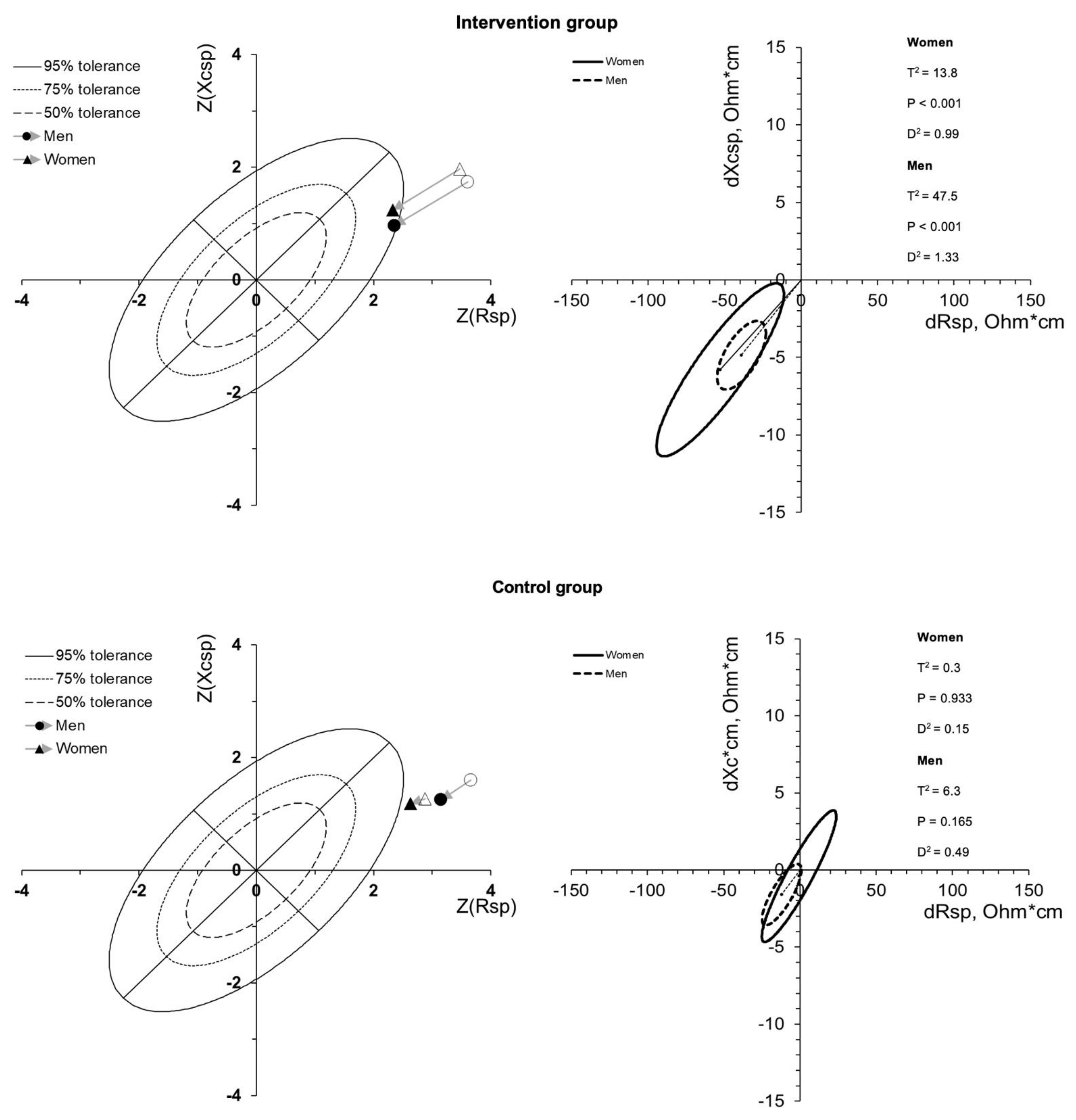 Biology 10 00524 g001 Biology 10 00524 g001