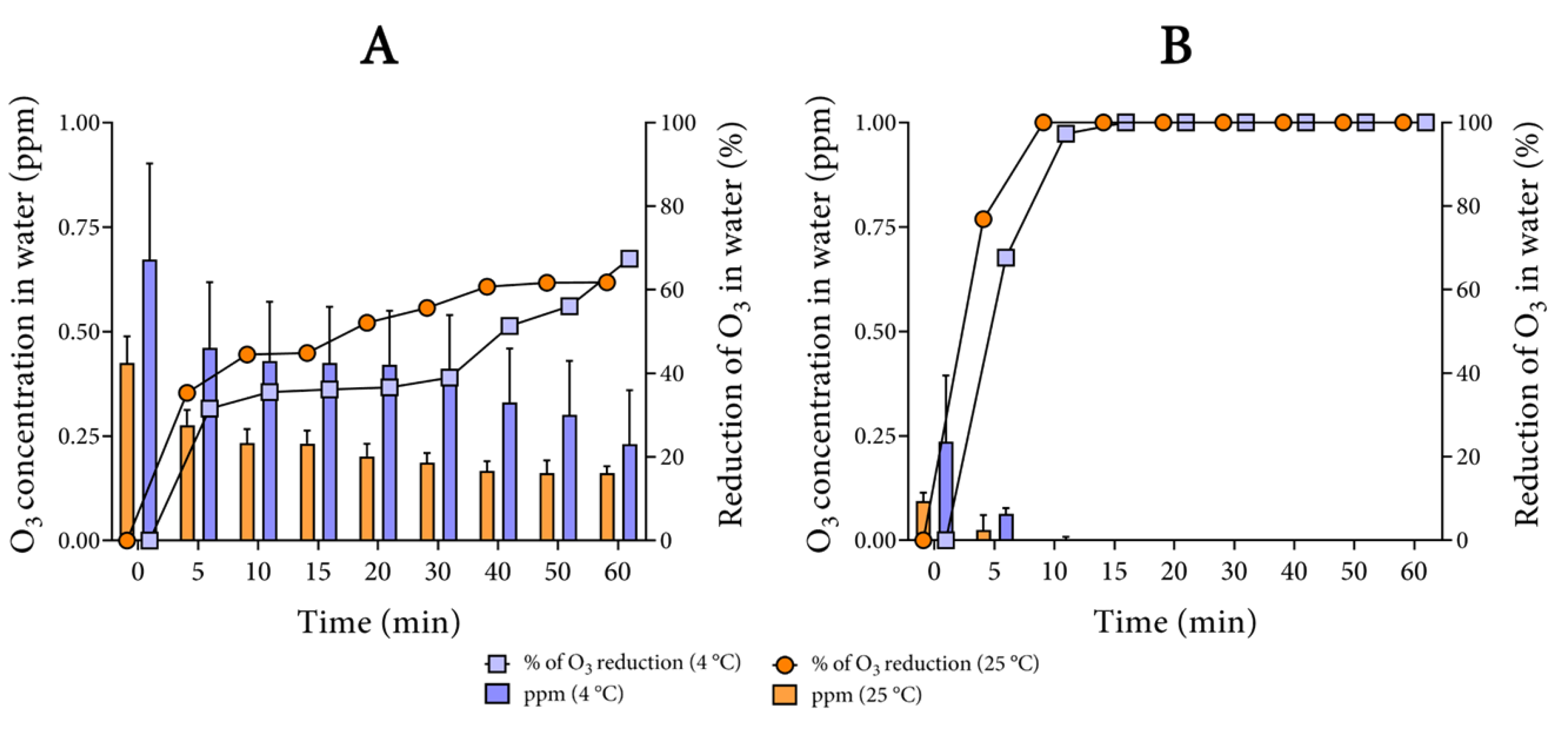 Biology 10 00525 g003
