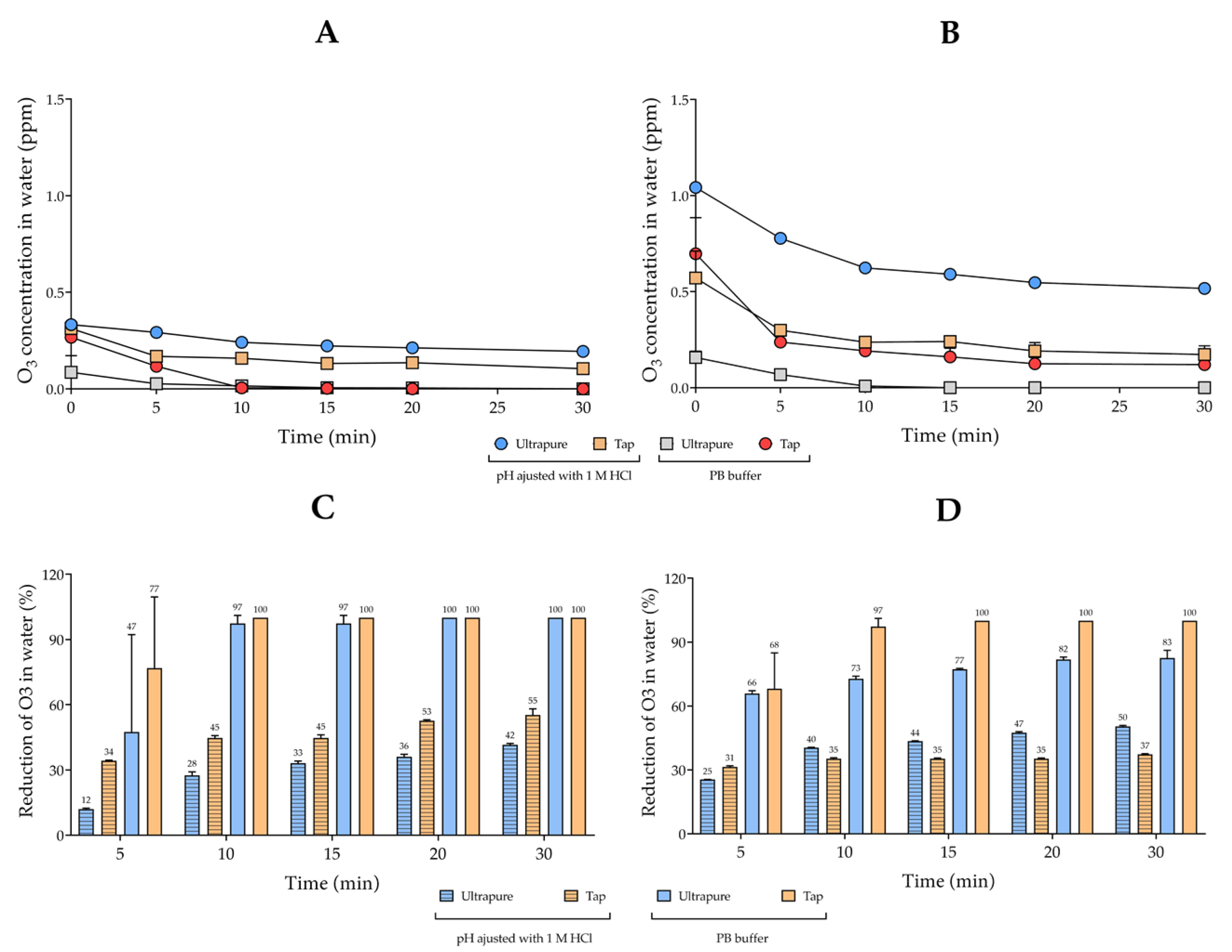 Biology 10 00525 g004