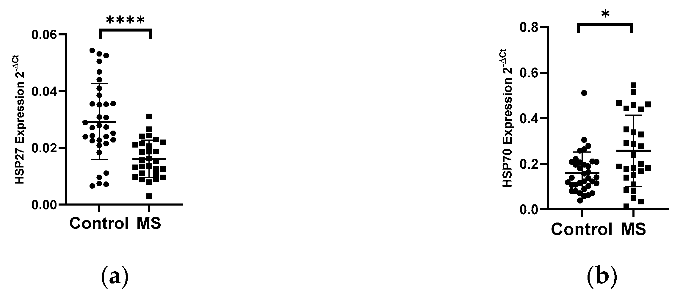 Biology 10 00554 g003a