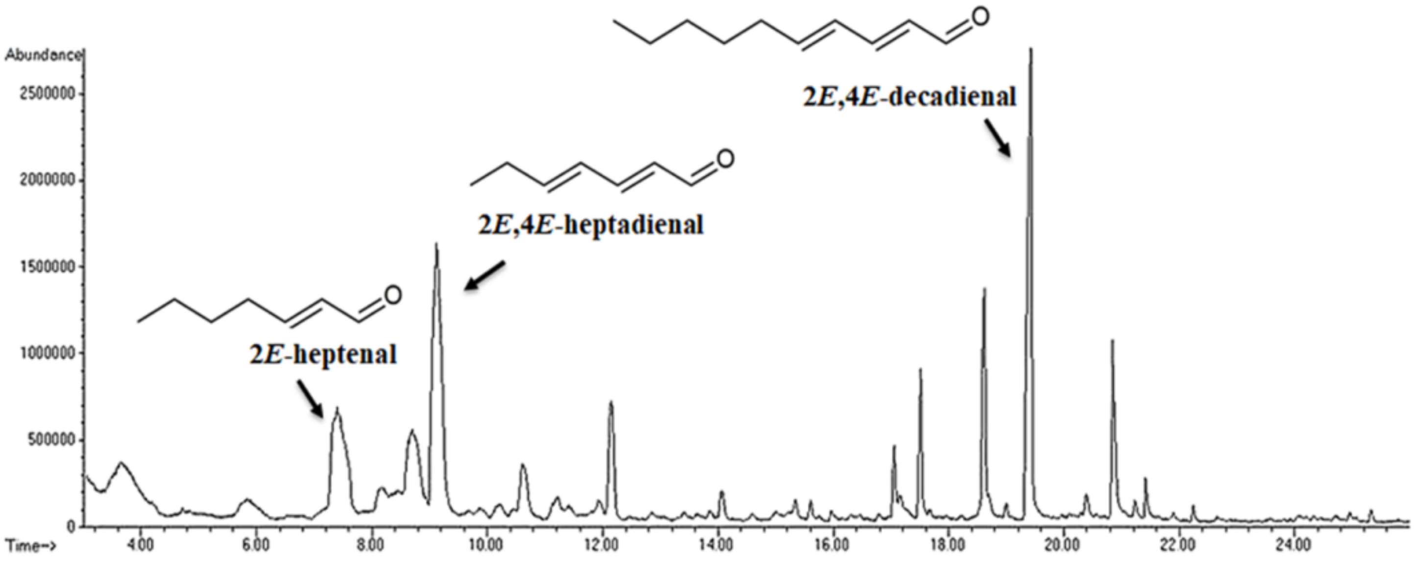 Biology 10 00574 g002