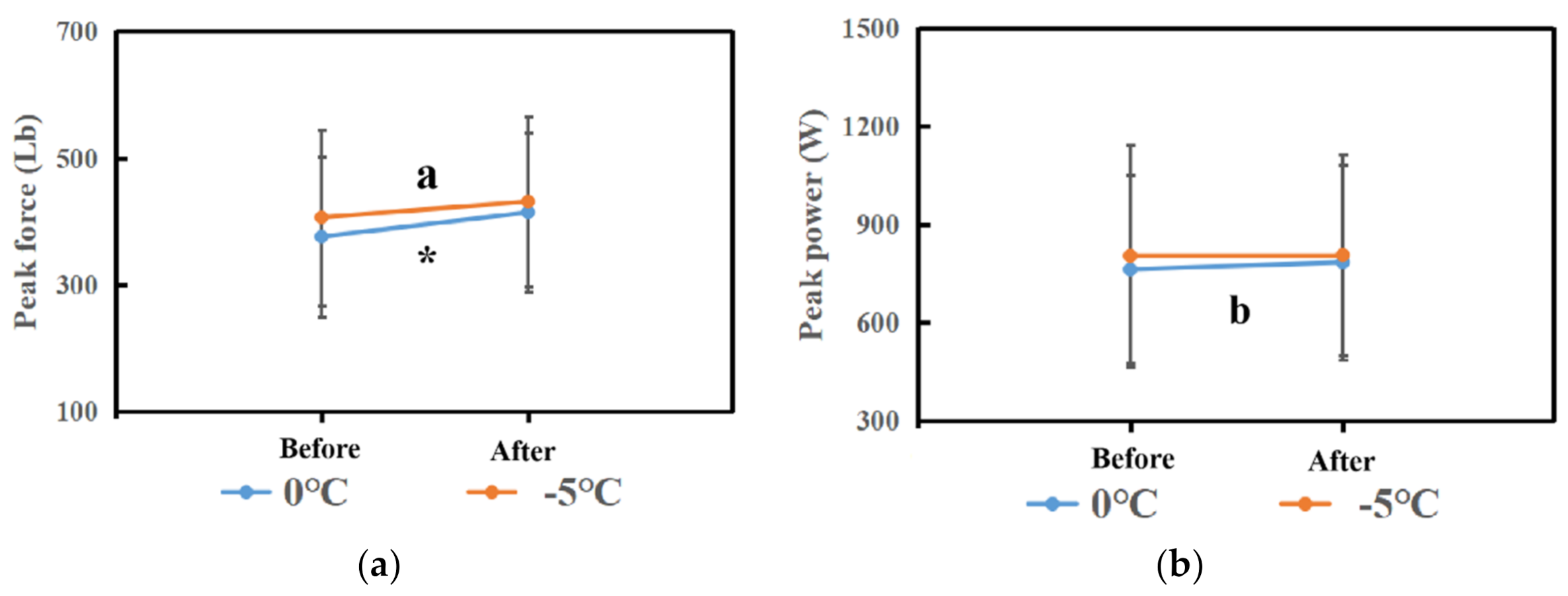 Biology 10 00591 g003