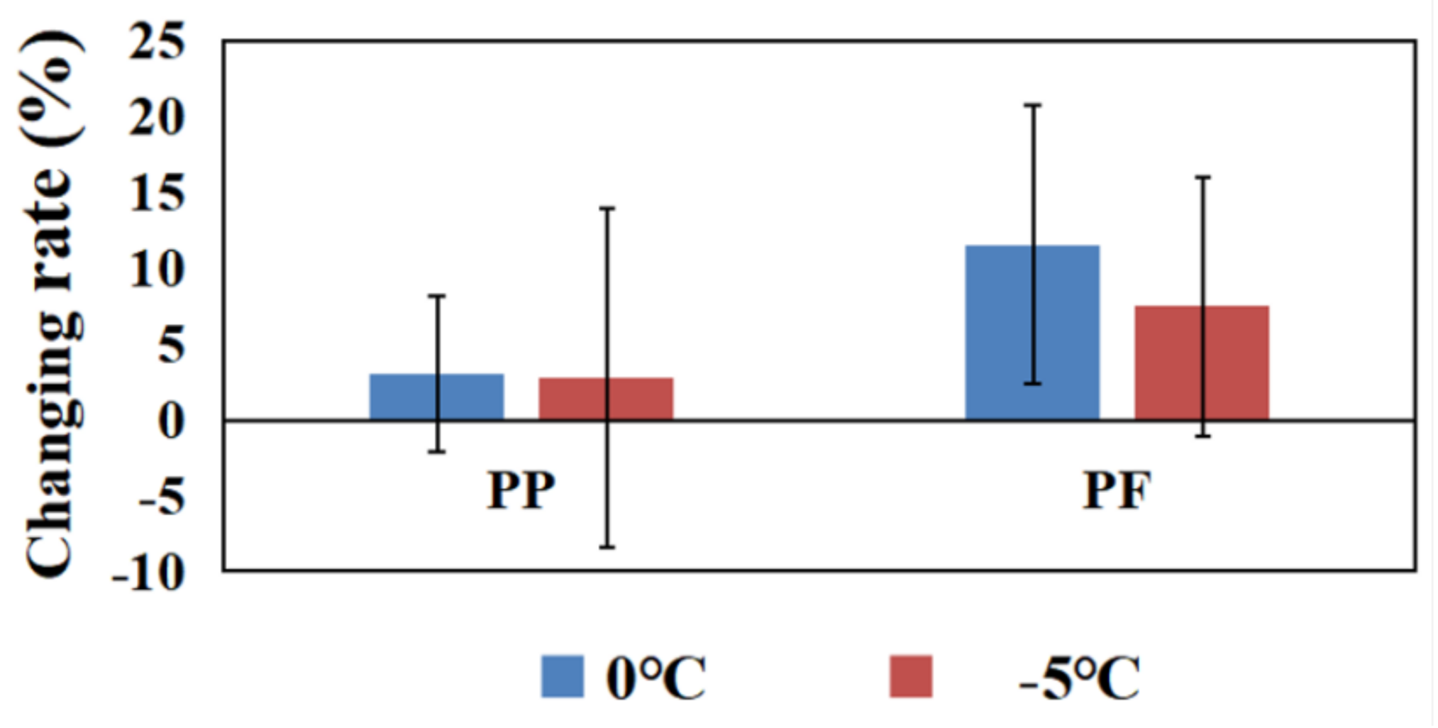 Biology 10 00591 g004