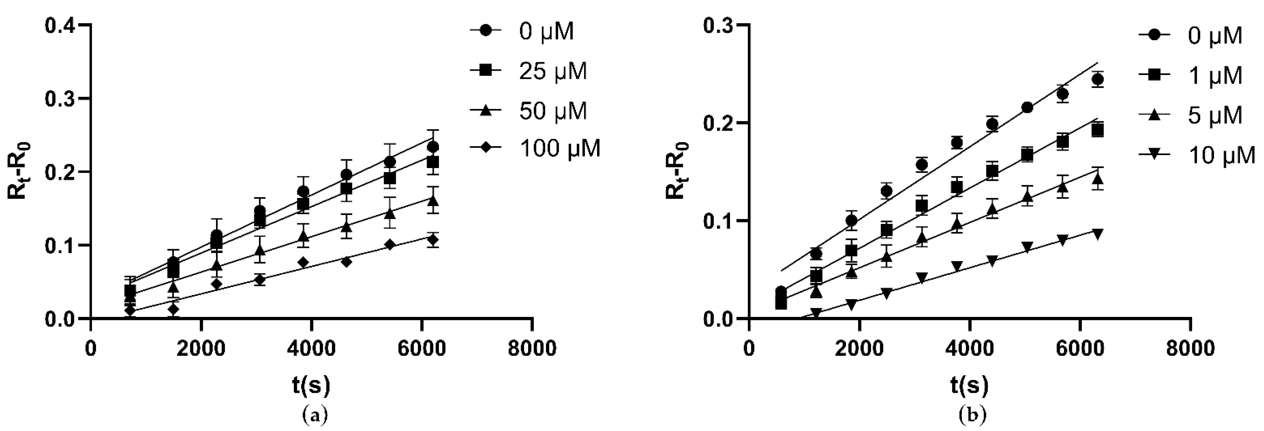 Biology 10 00594 g004