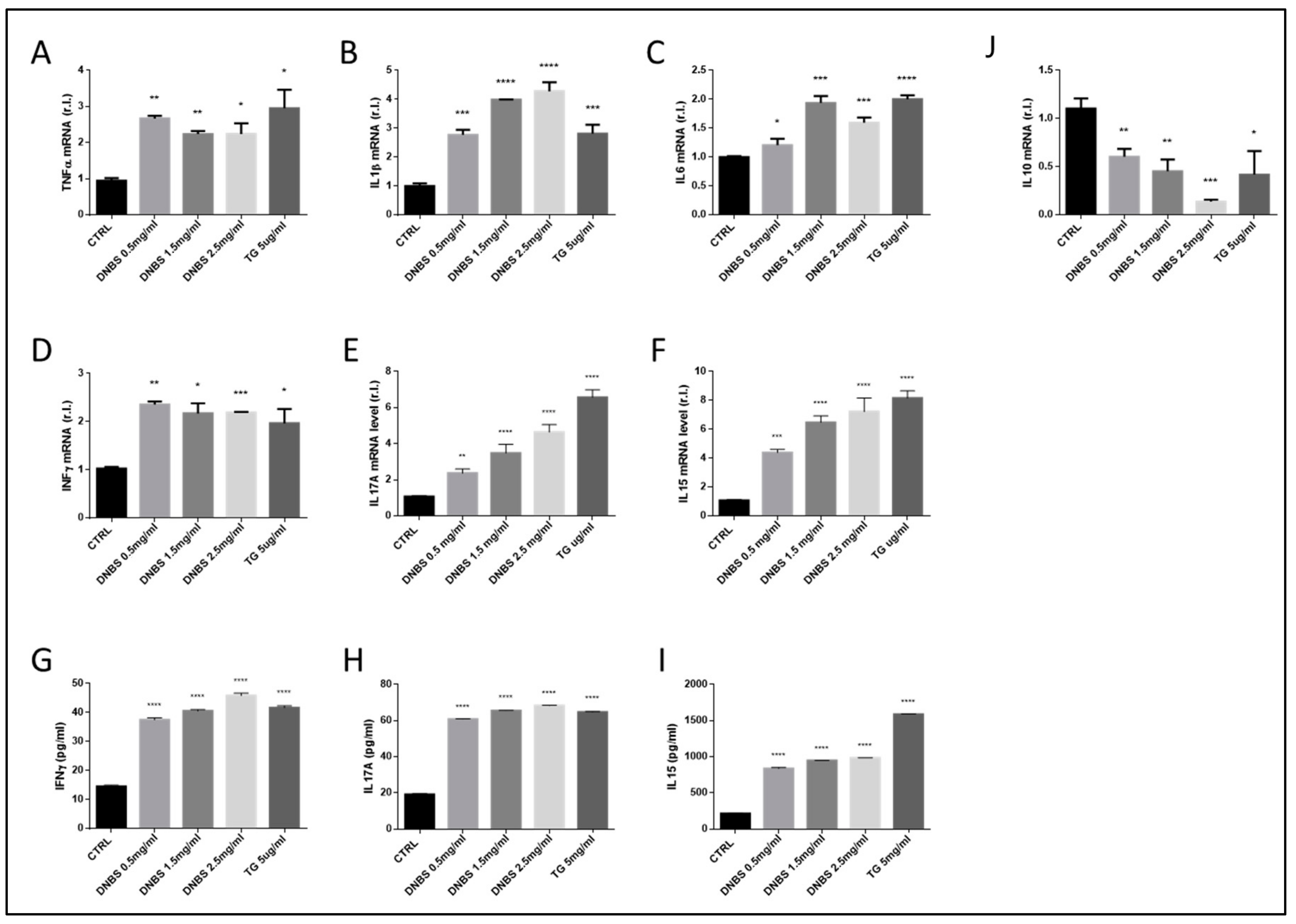 Biology 10 00605 g003