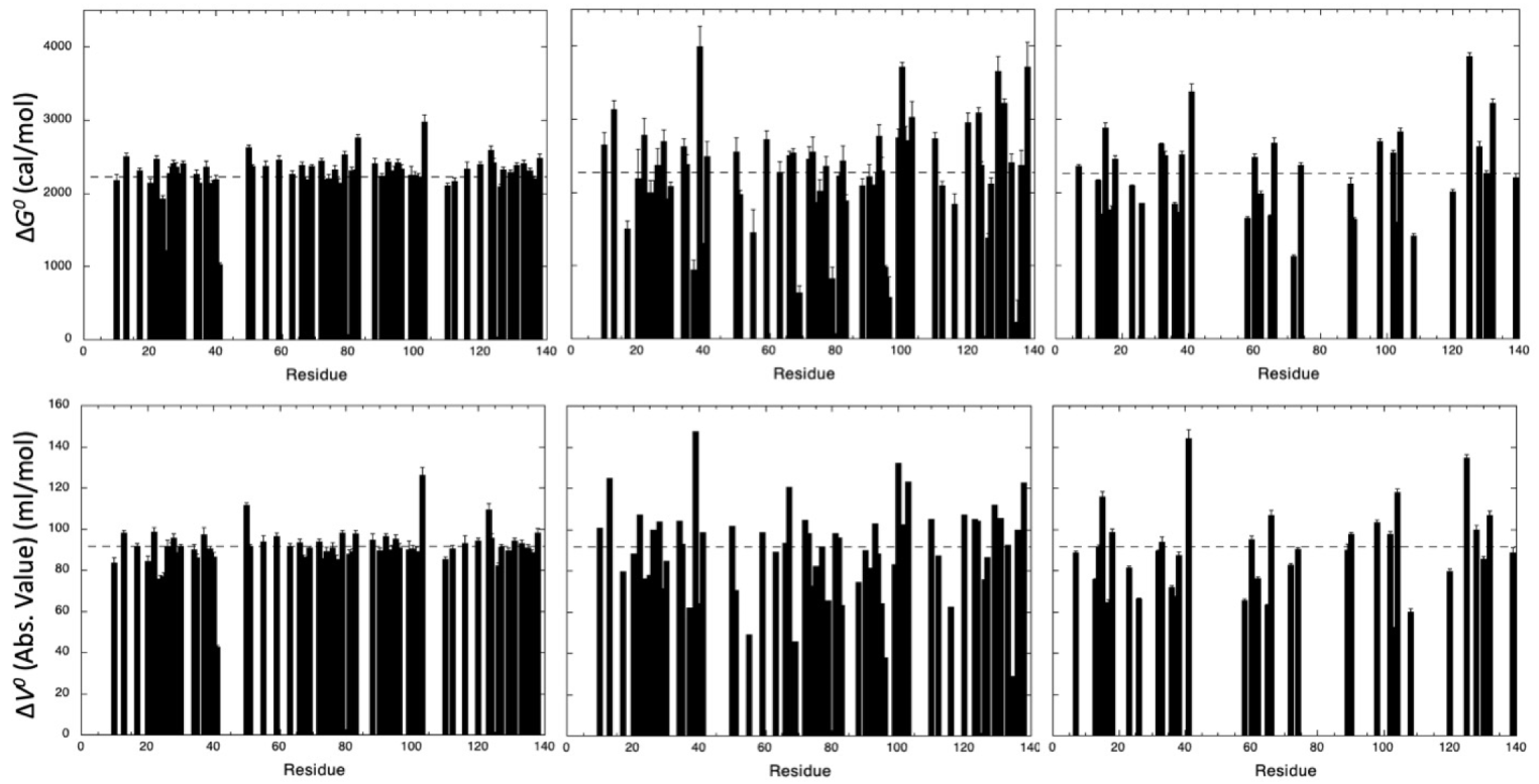 Biology 10 00656 g004