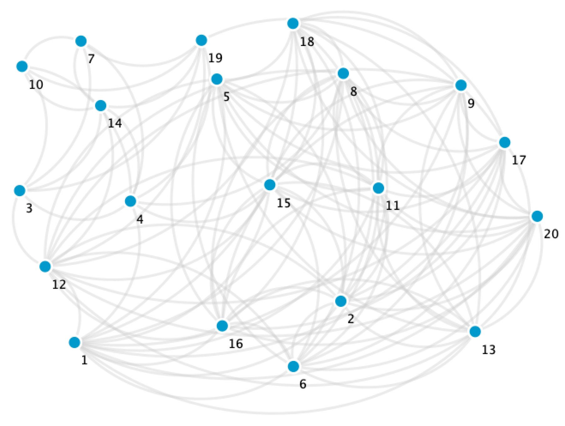 Biology 10 00667 g002