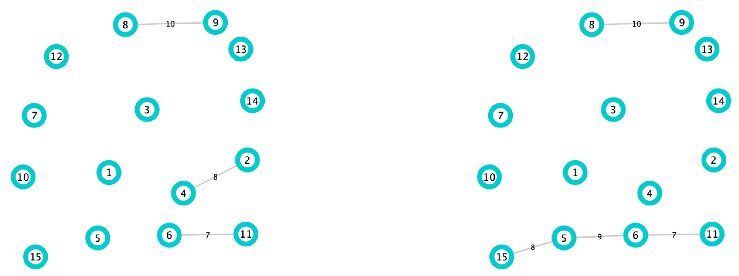 Biology 10 00667 g006