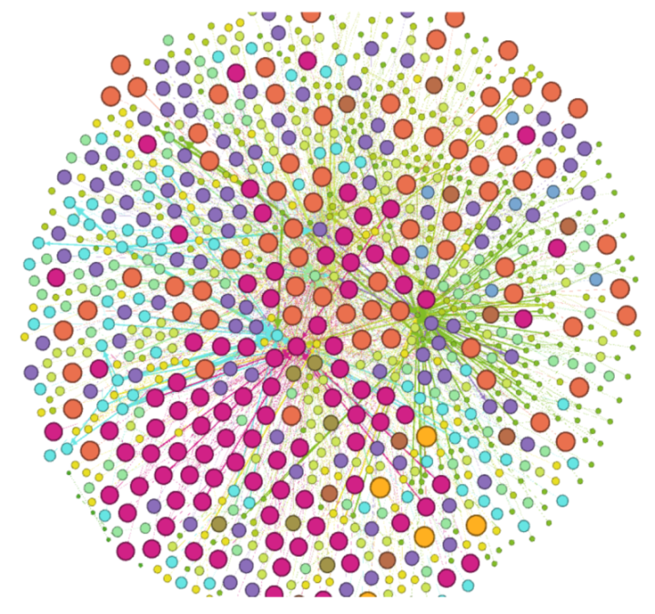 Biology 10 00681 g002