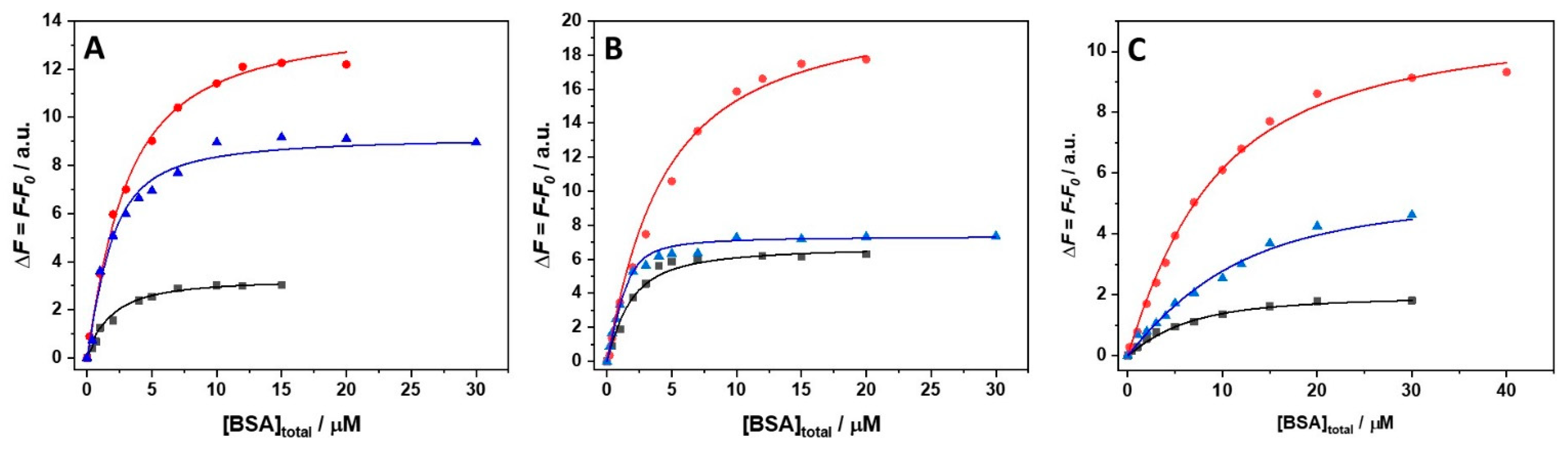 Biology 10 00687 g002