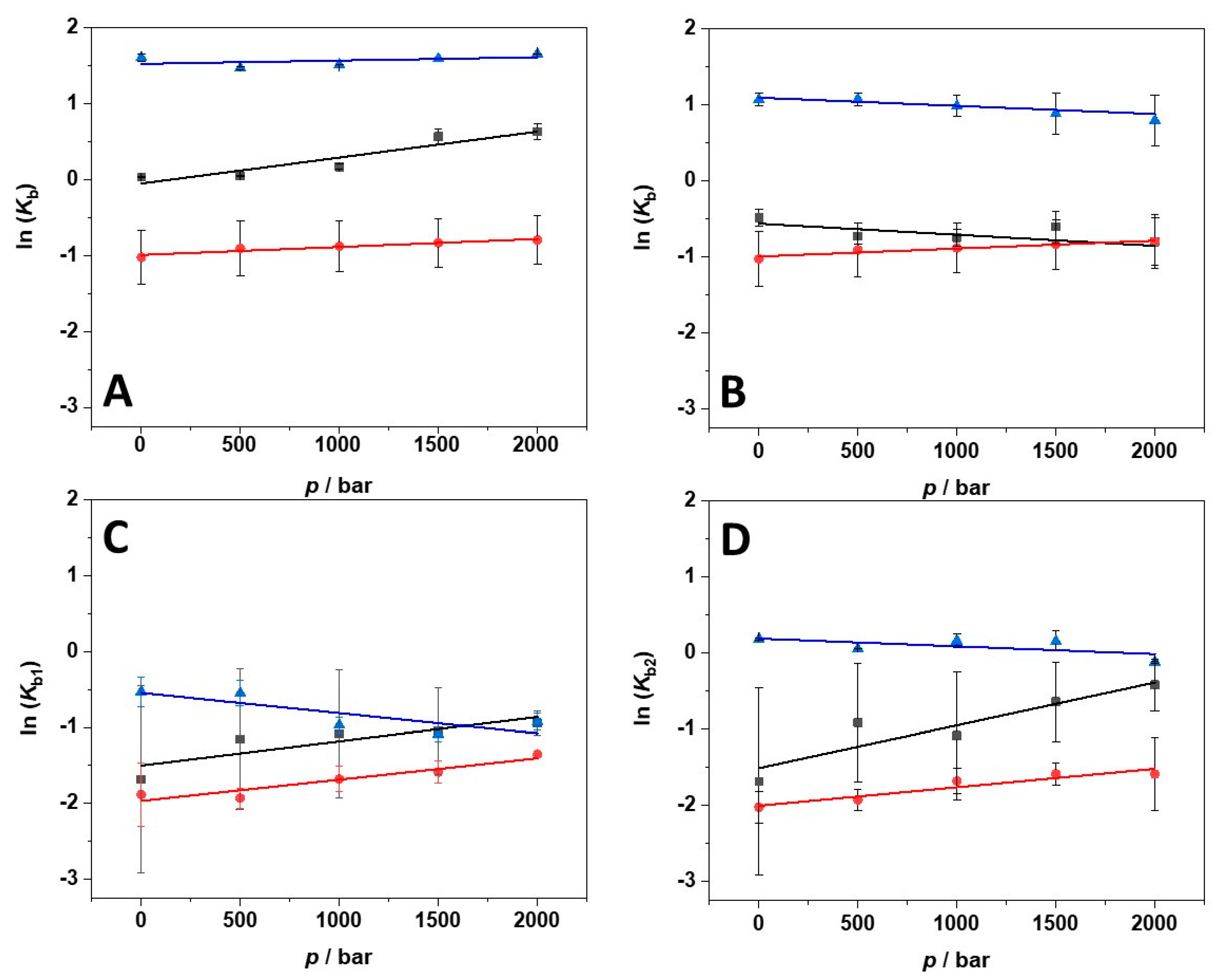 Biology 10 00687 g005