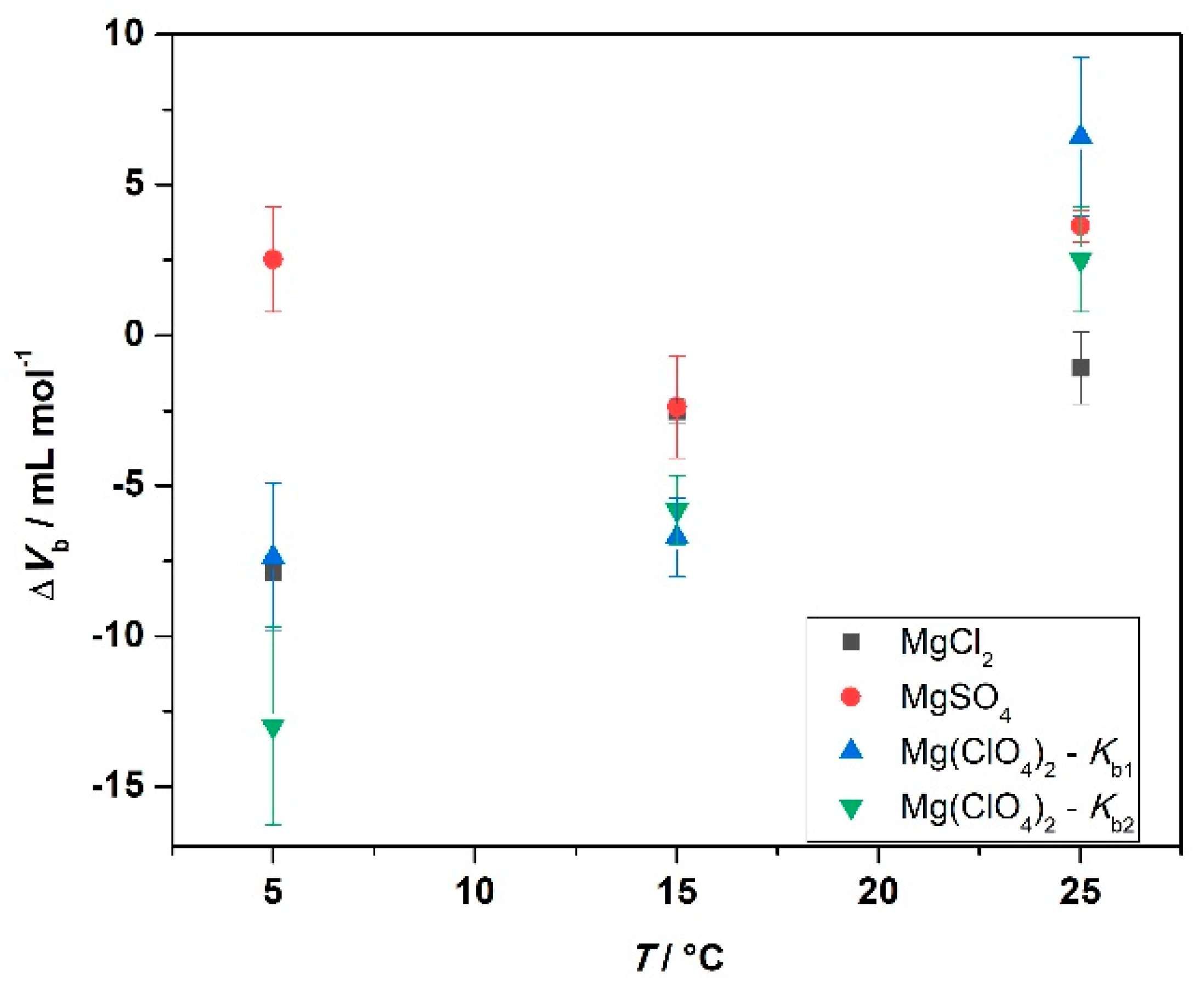 Biology 10 00687 g006