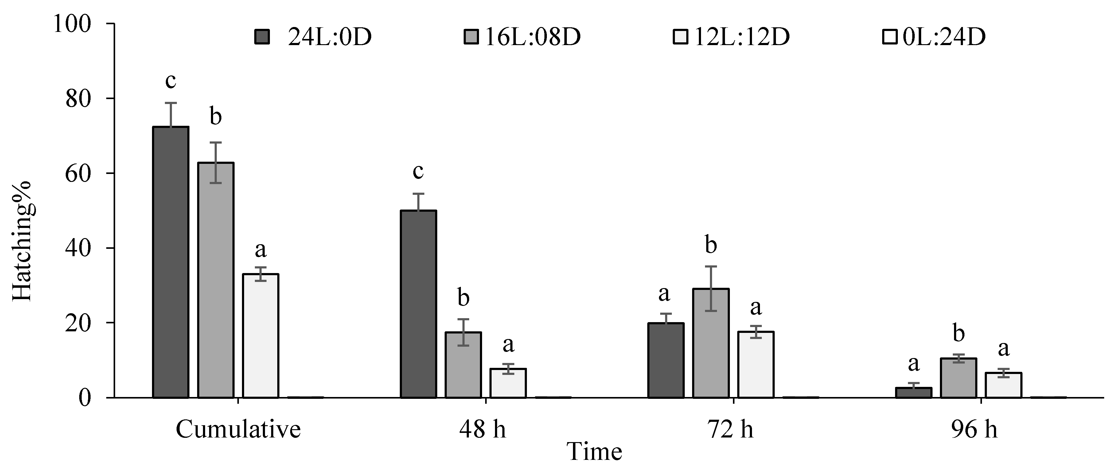 Biology 10 00695 g001 Biology 10 00695 g001