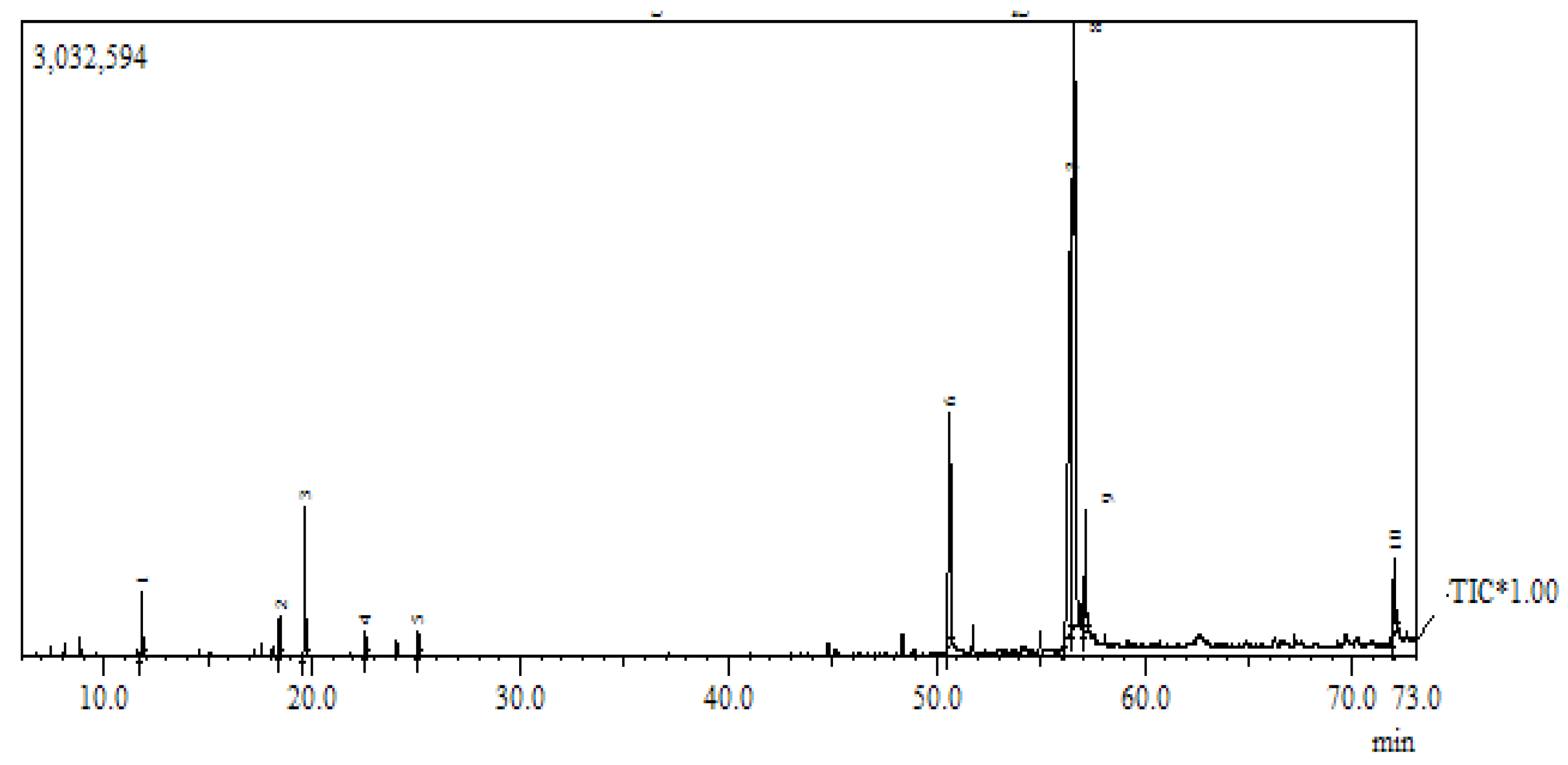 Biology 10 00696 g001