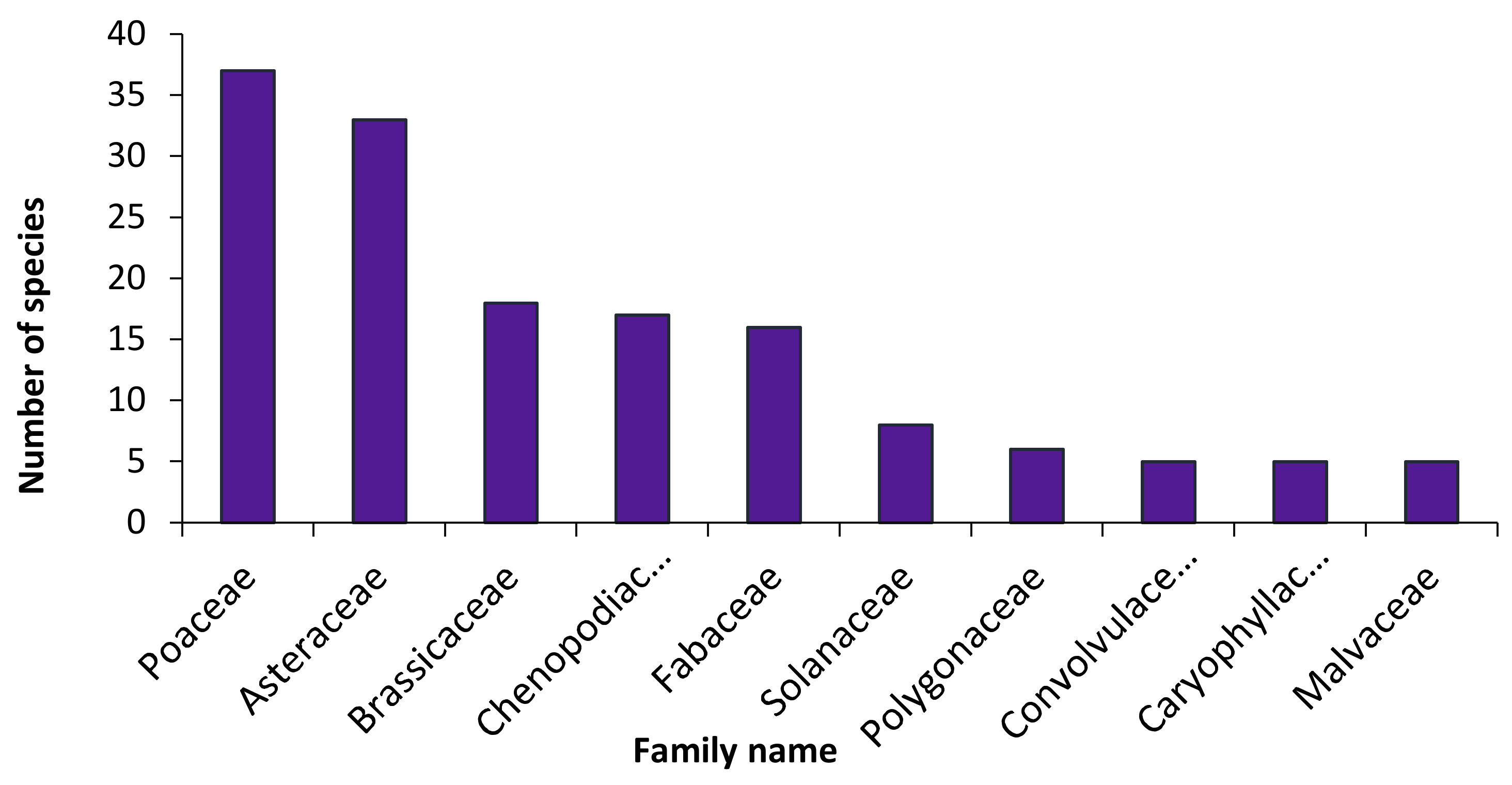 Biology 10 00698 g002