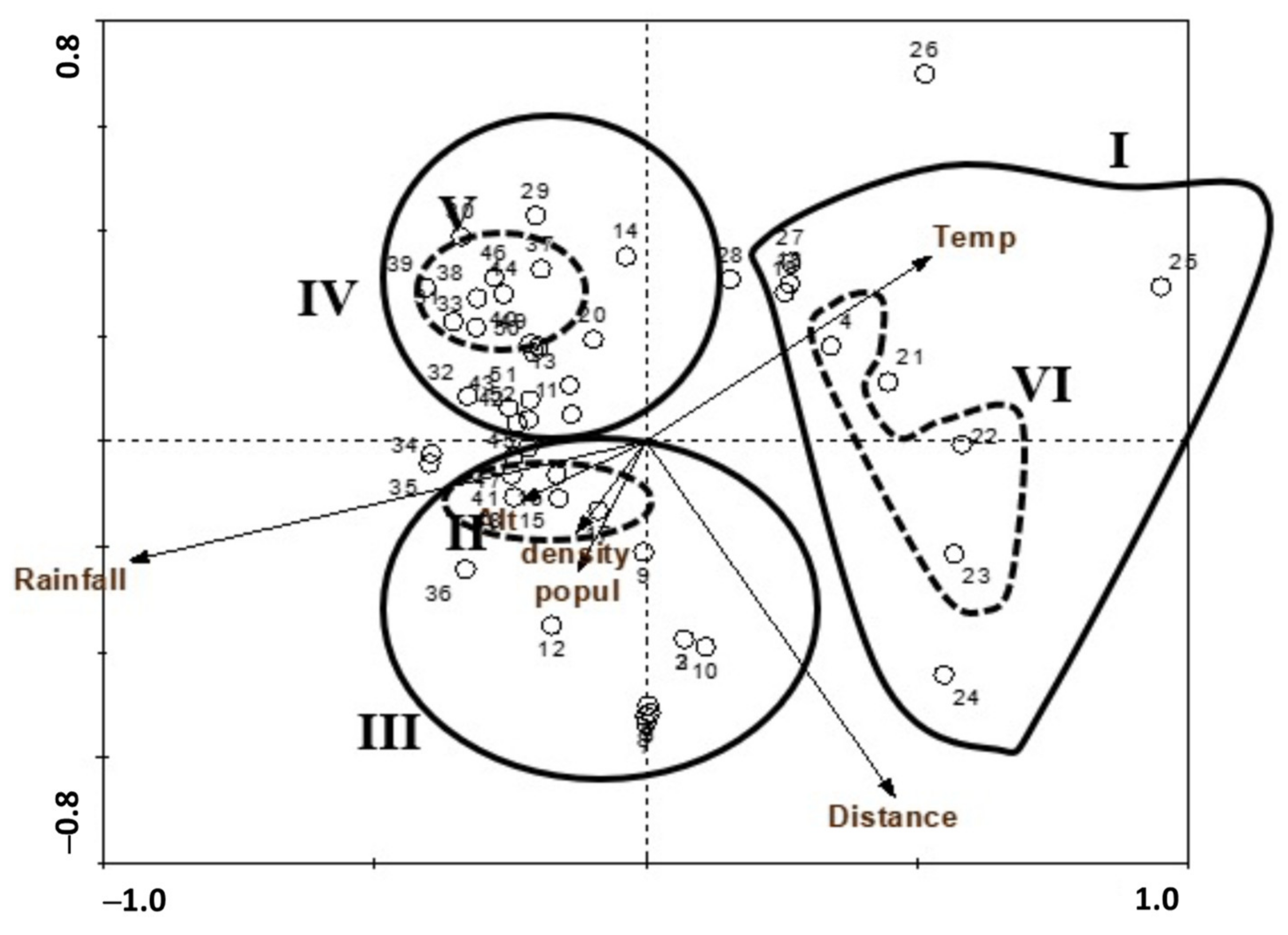 Biology 10 00698 g006