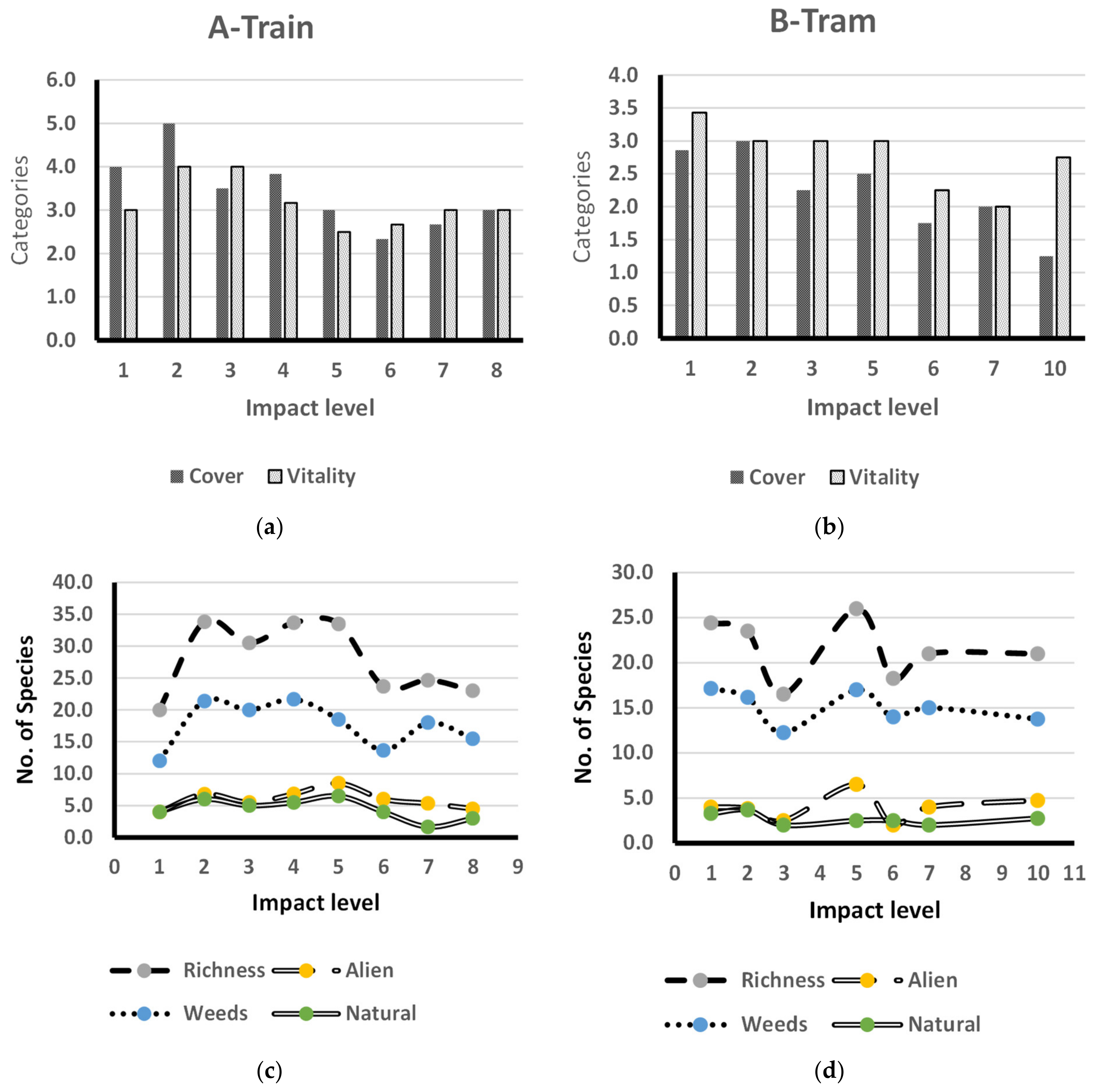 Biology 10 00698 g007