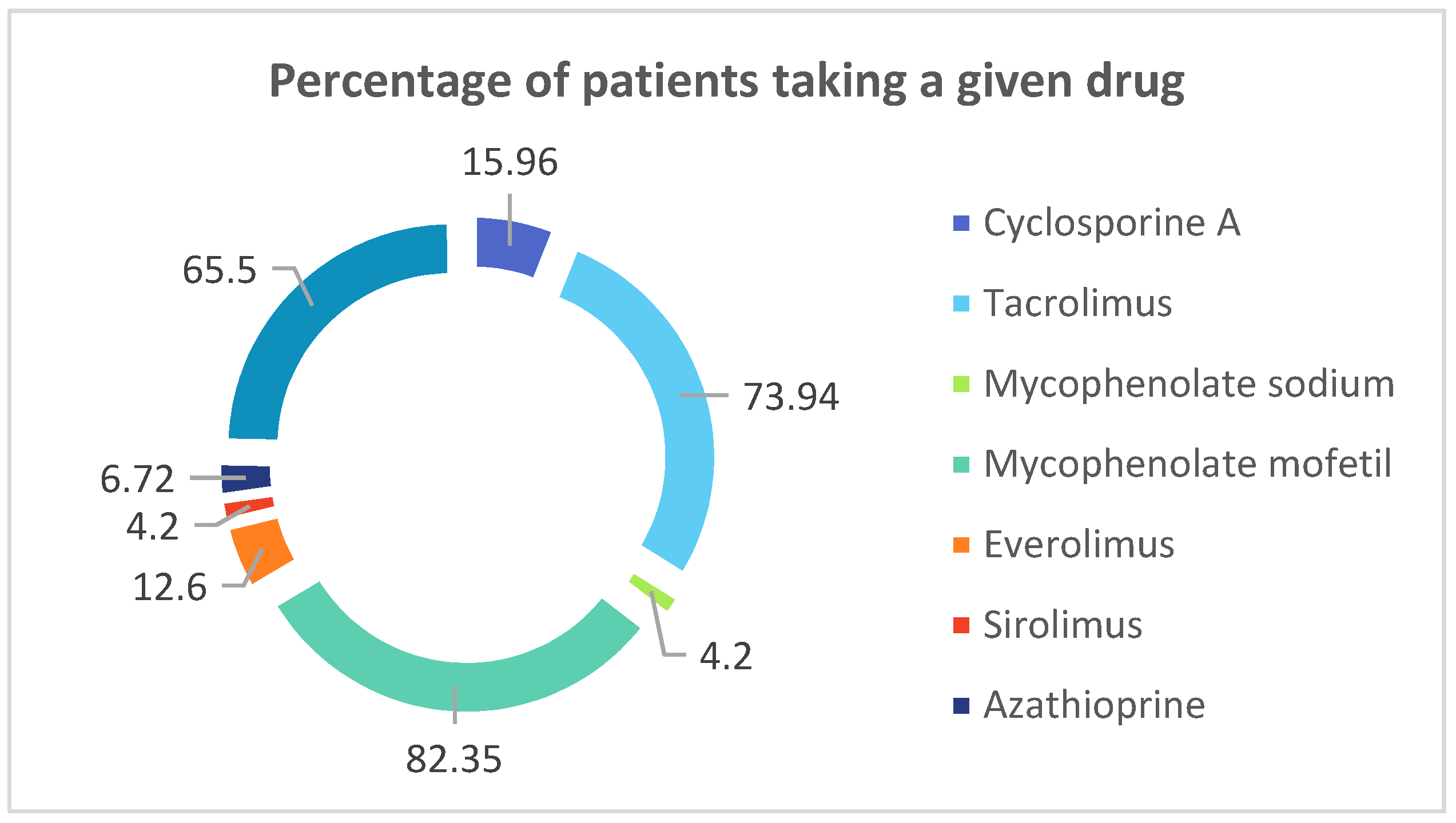 Biology 10 00709 g001