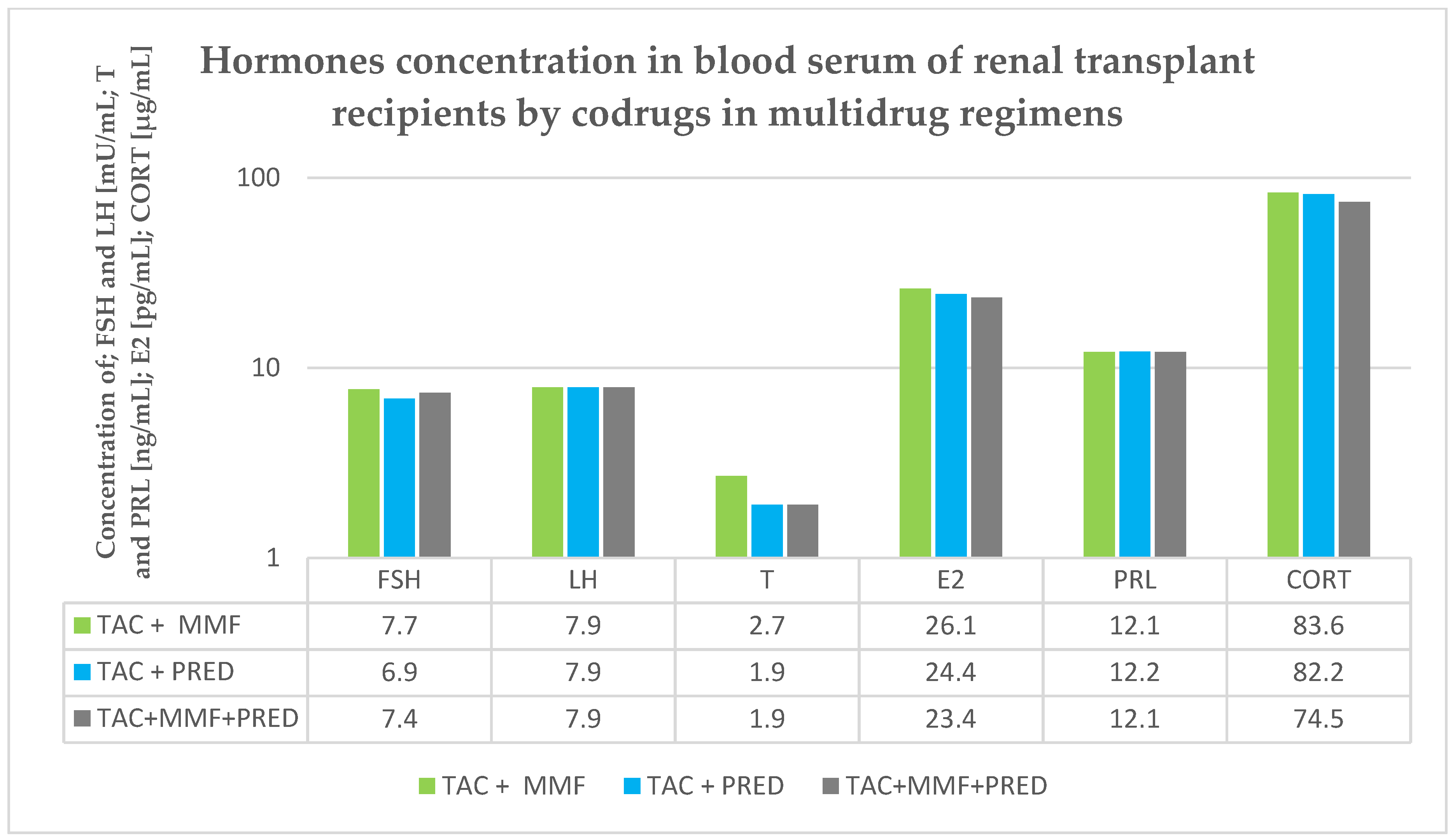 Biology 10 00709 g002