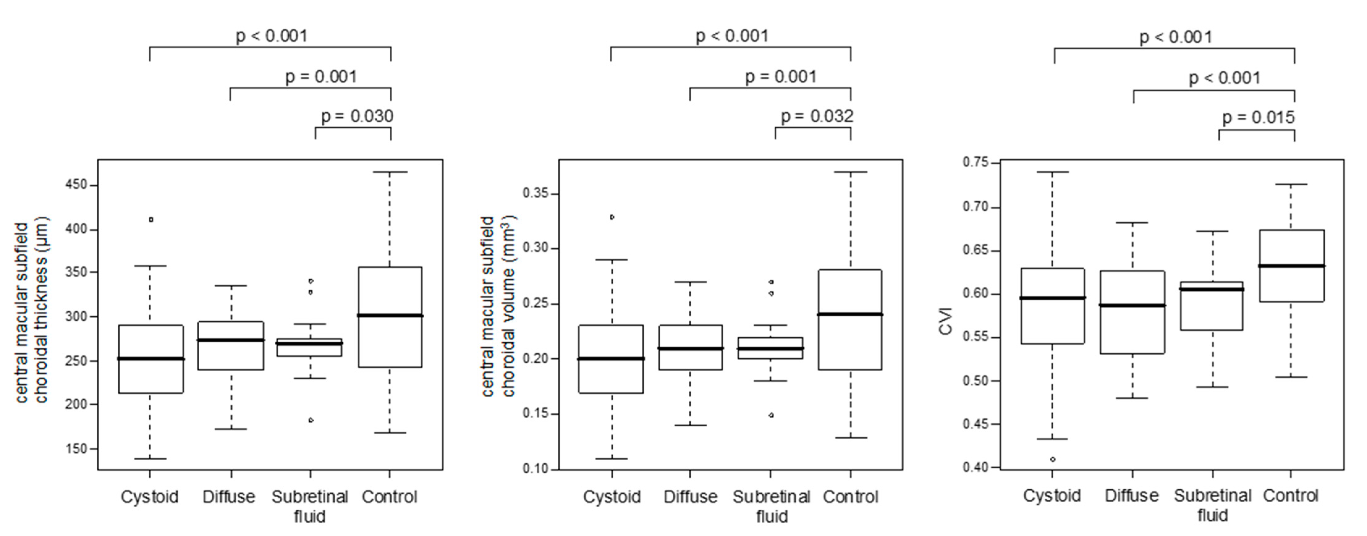 Biology 10 00725 g002 Biology 10 00725 g002