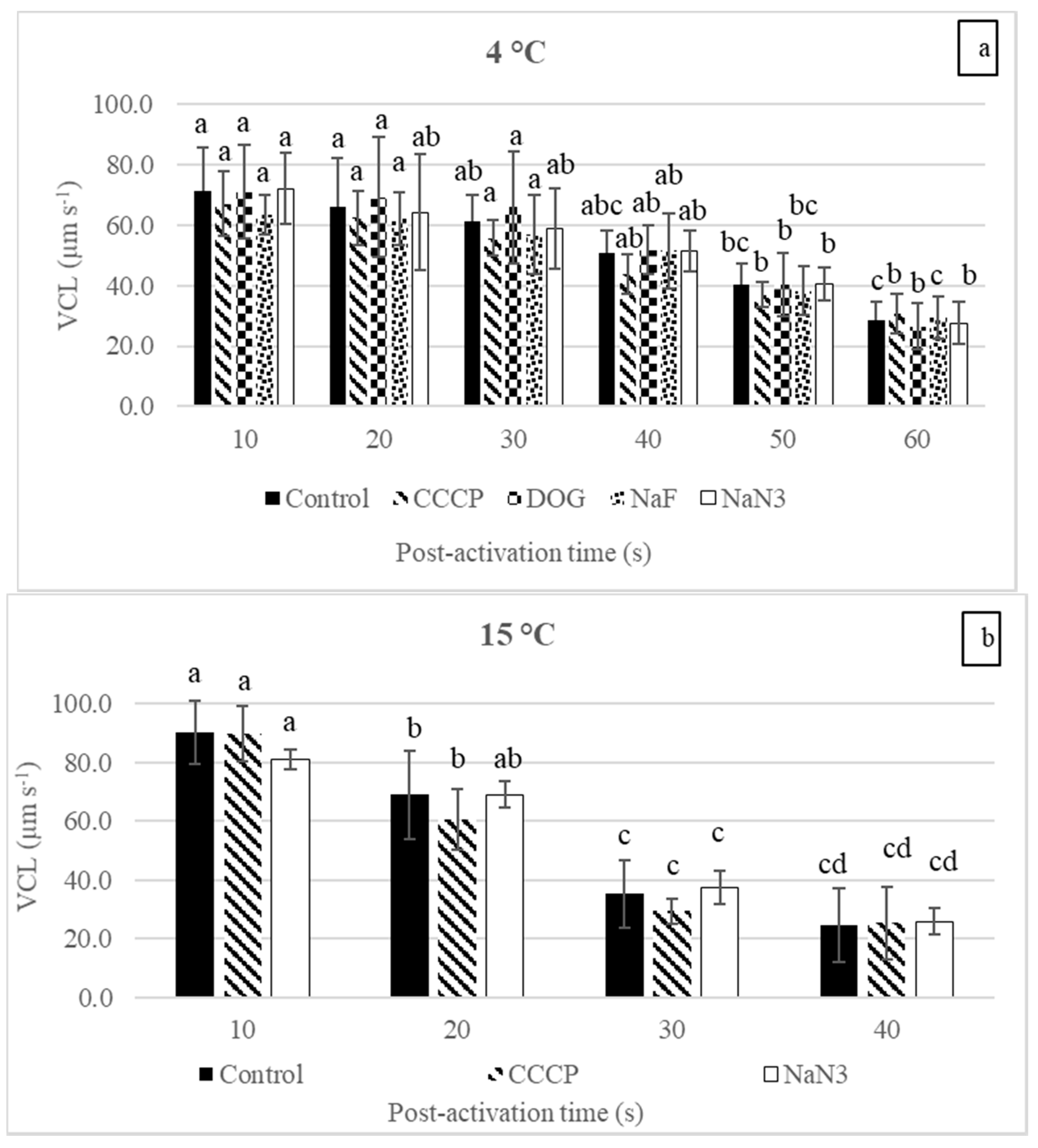 Biology 10 00739 g001